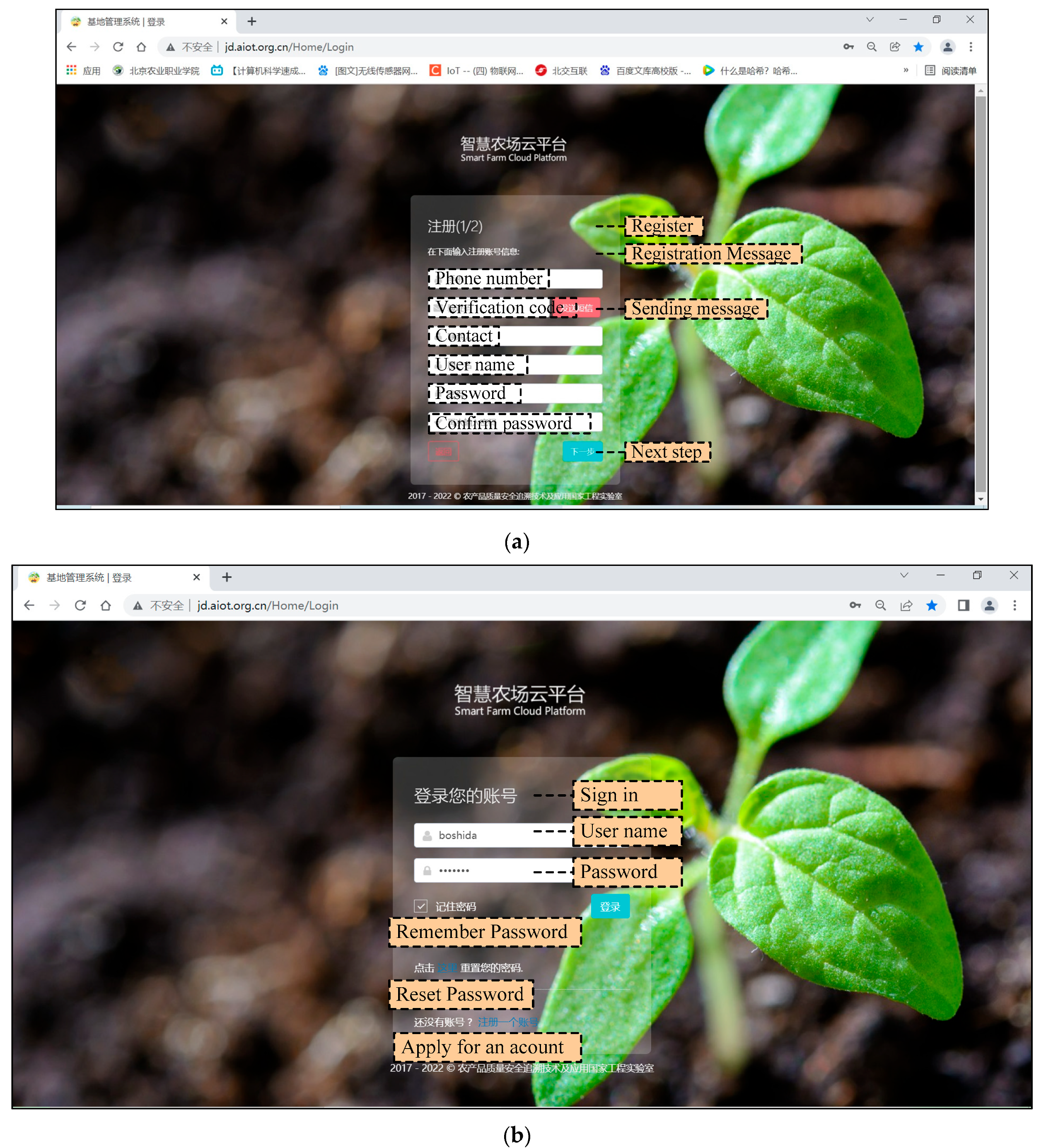 Agronomy 12 00921 g007