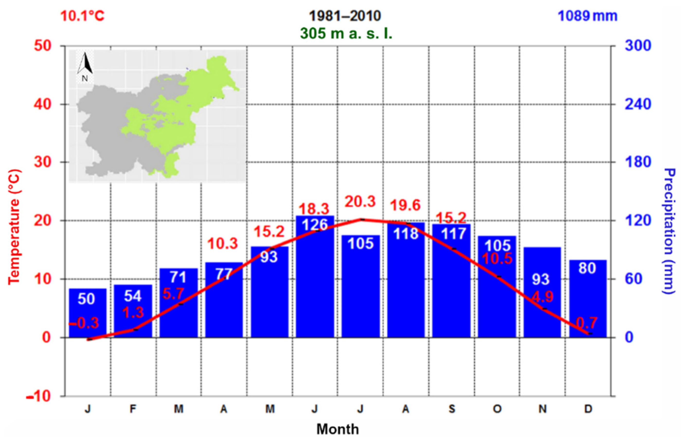 Agronomy 12 00936 g002