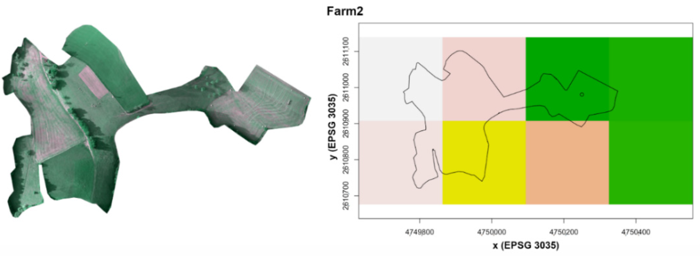 Agronomy 12 00936 g003