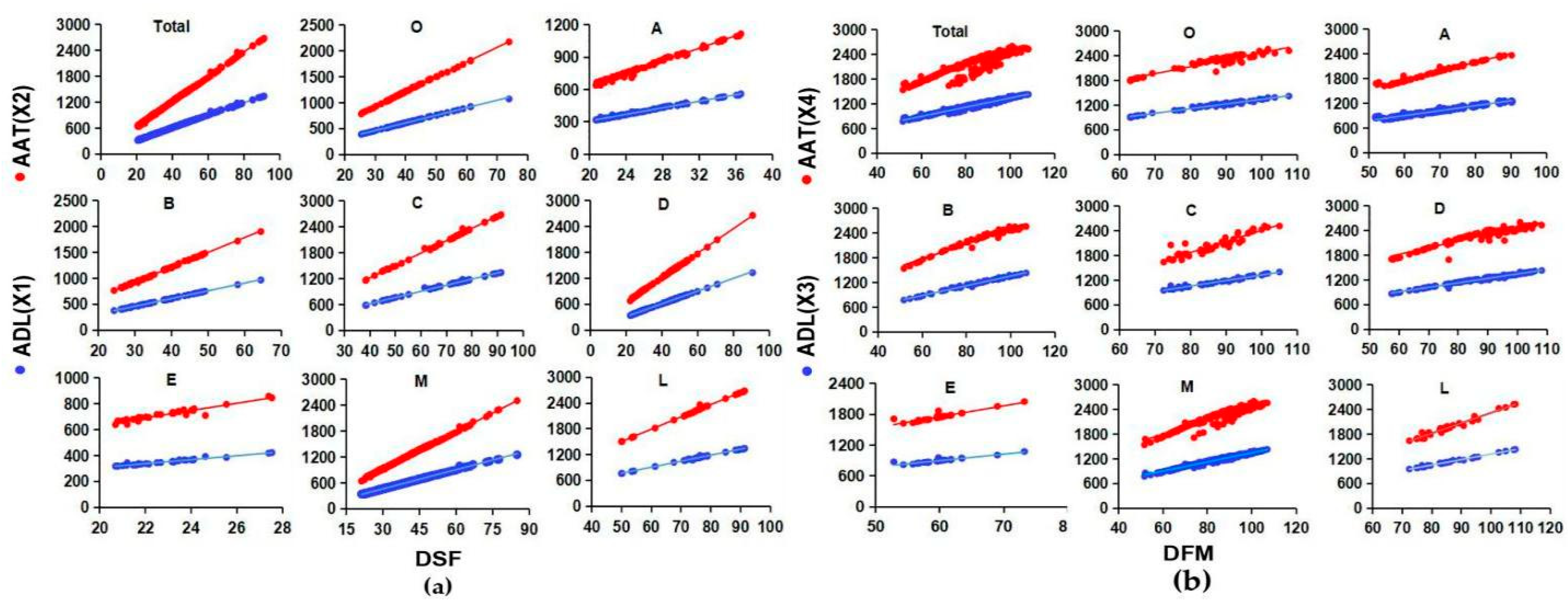 Agronomy 12 00962 g001
