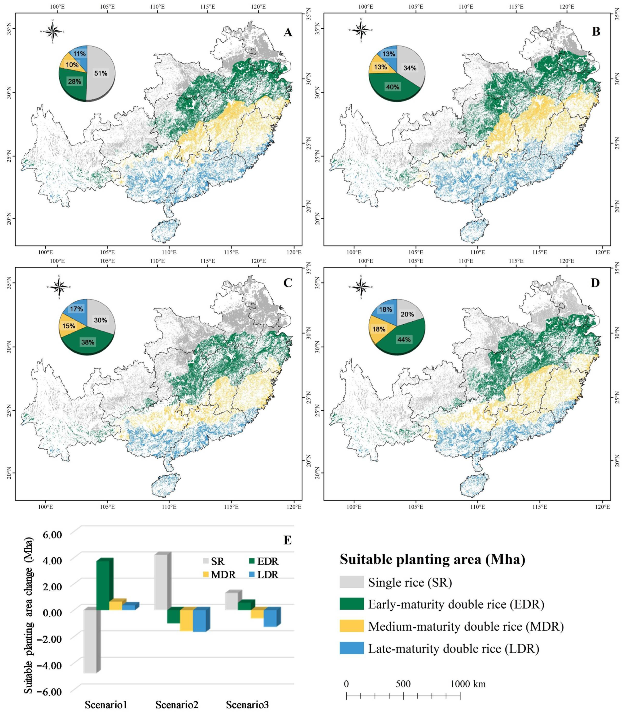 Agronomy 12 00993 g005