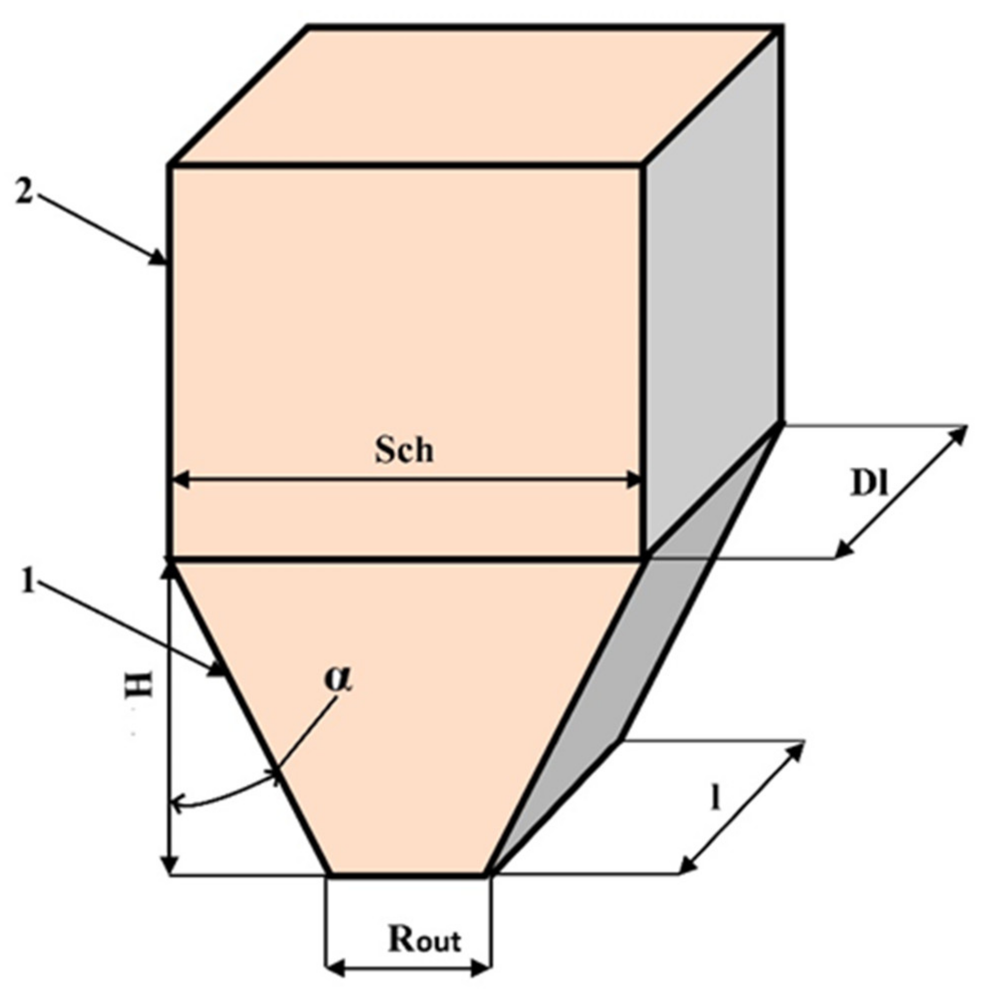Agronomy 12 00997 g001