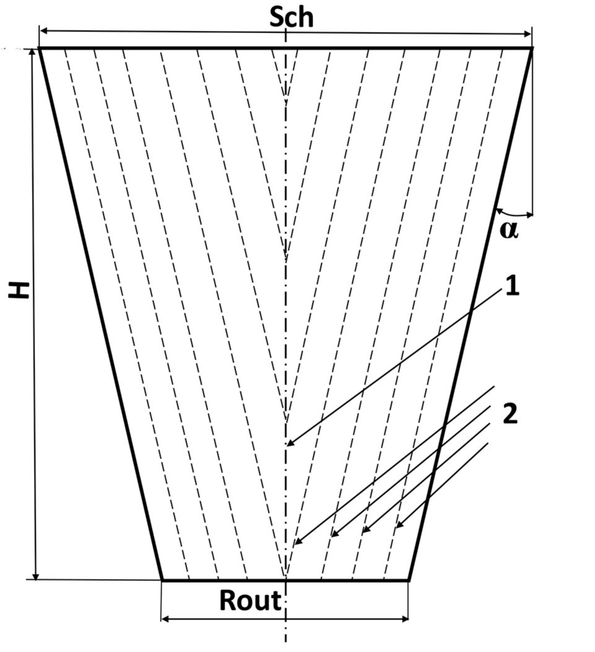 Agronomy 12 00997 g002