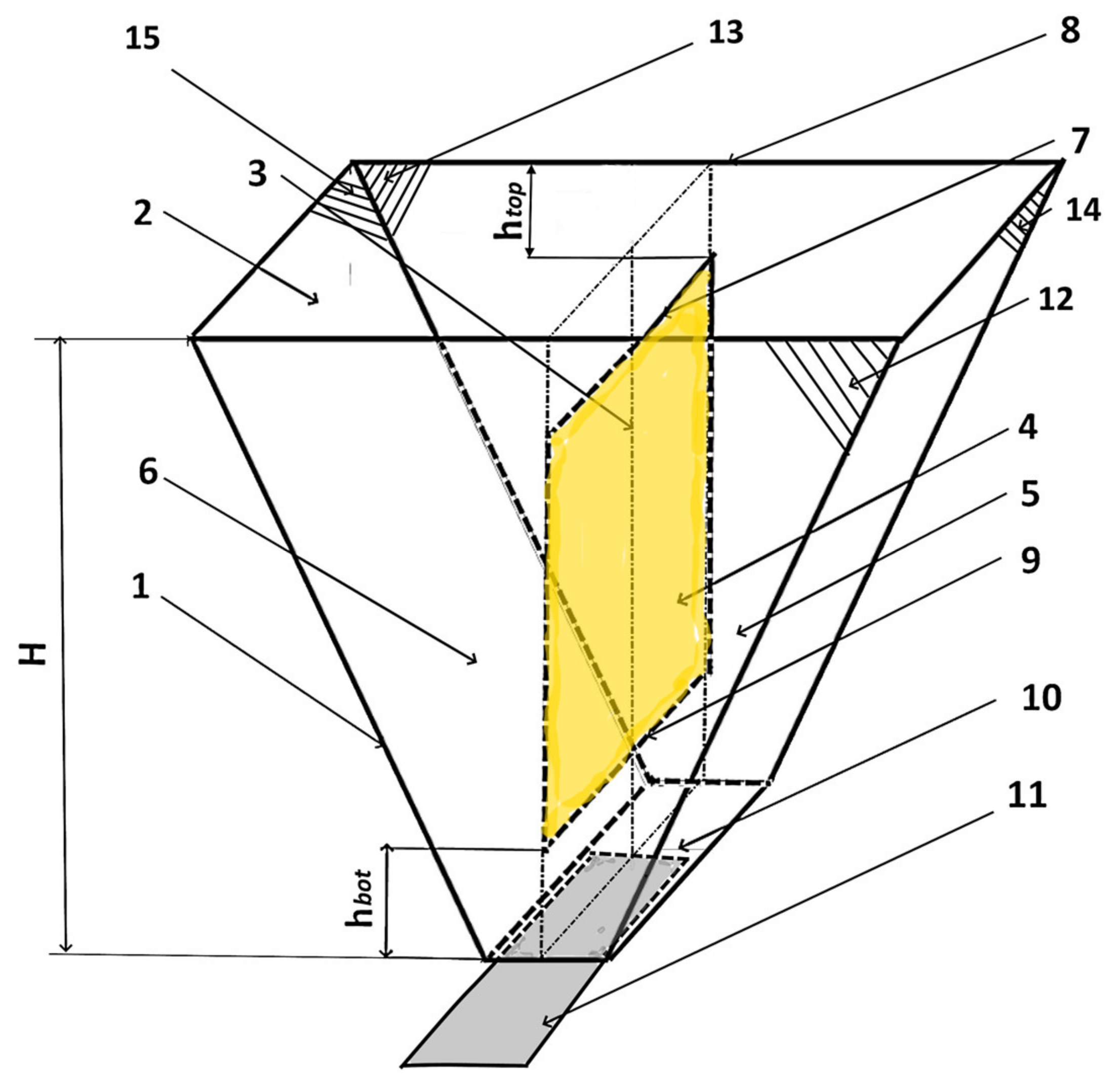 Agronomy 12 00997 g004