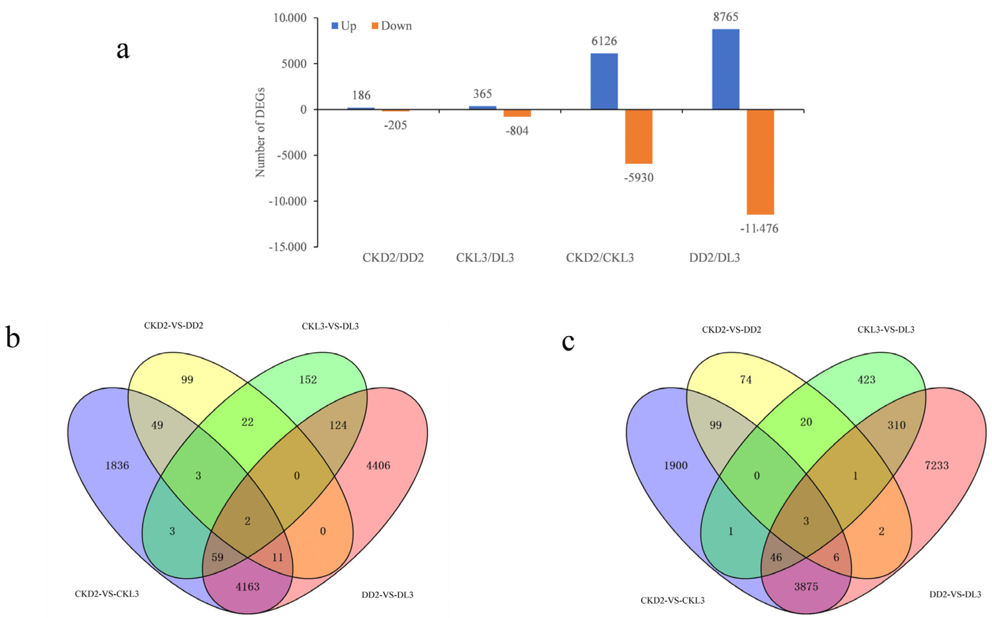 Agronomy 12 01005 g002