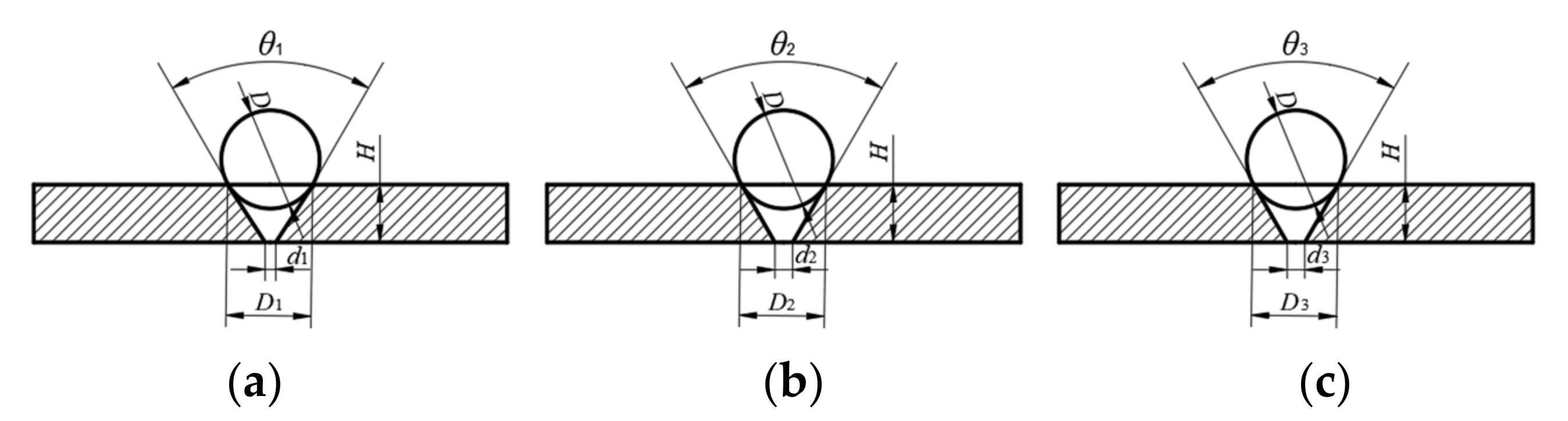 Agronomy 12 01011 g003