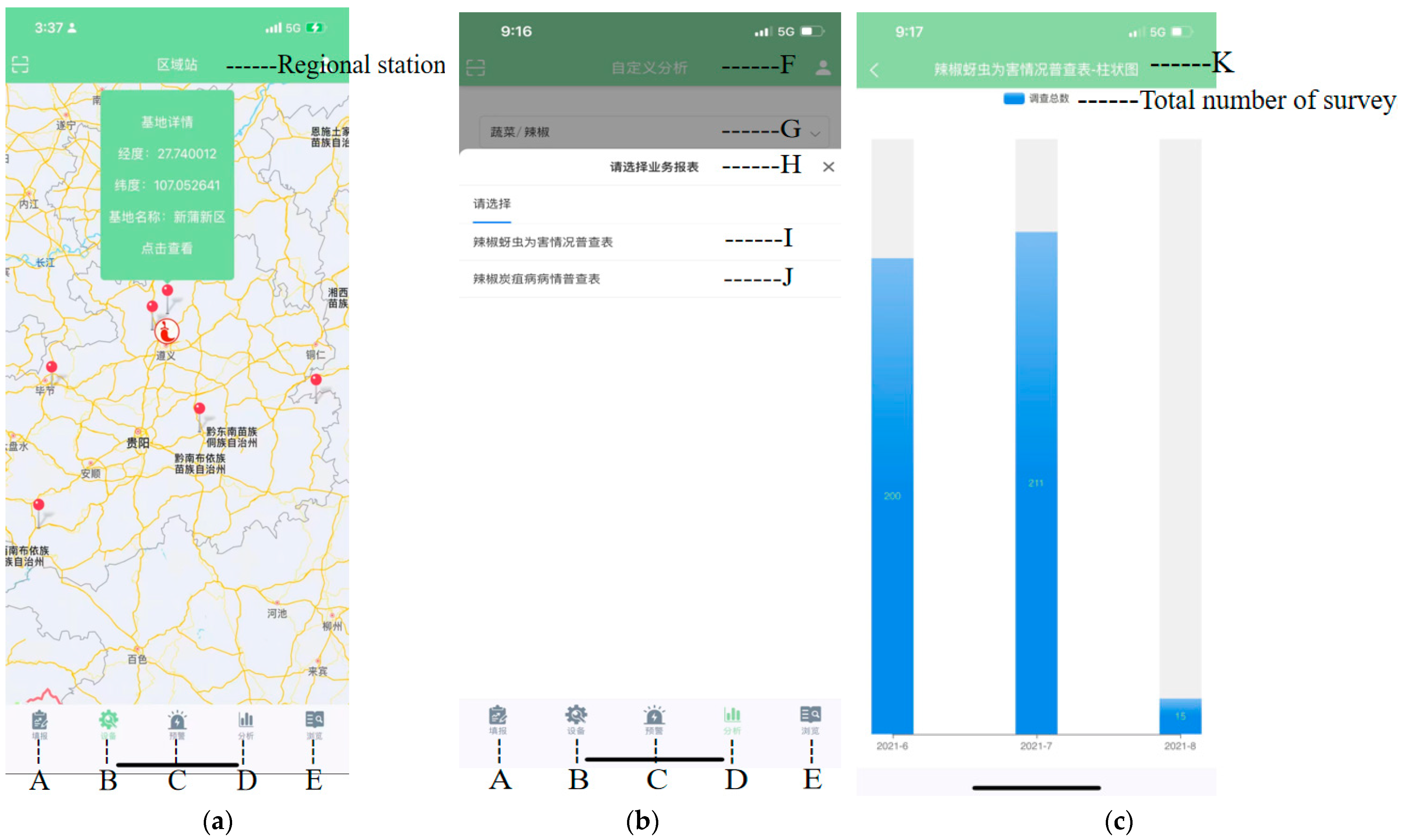 Agronomy 12 01034 g007