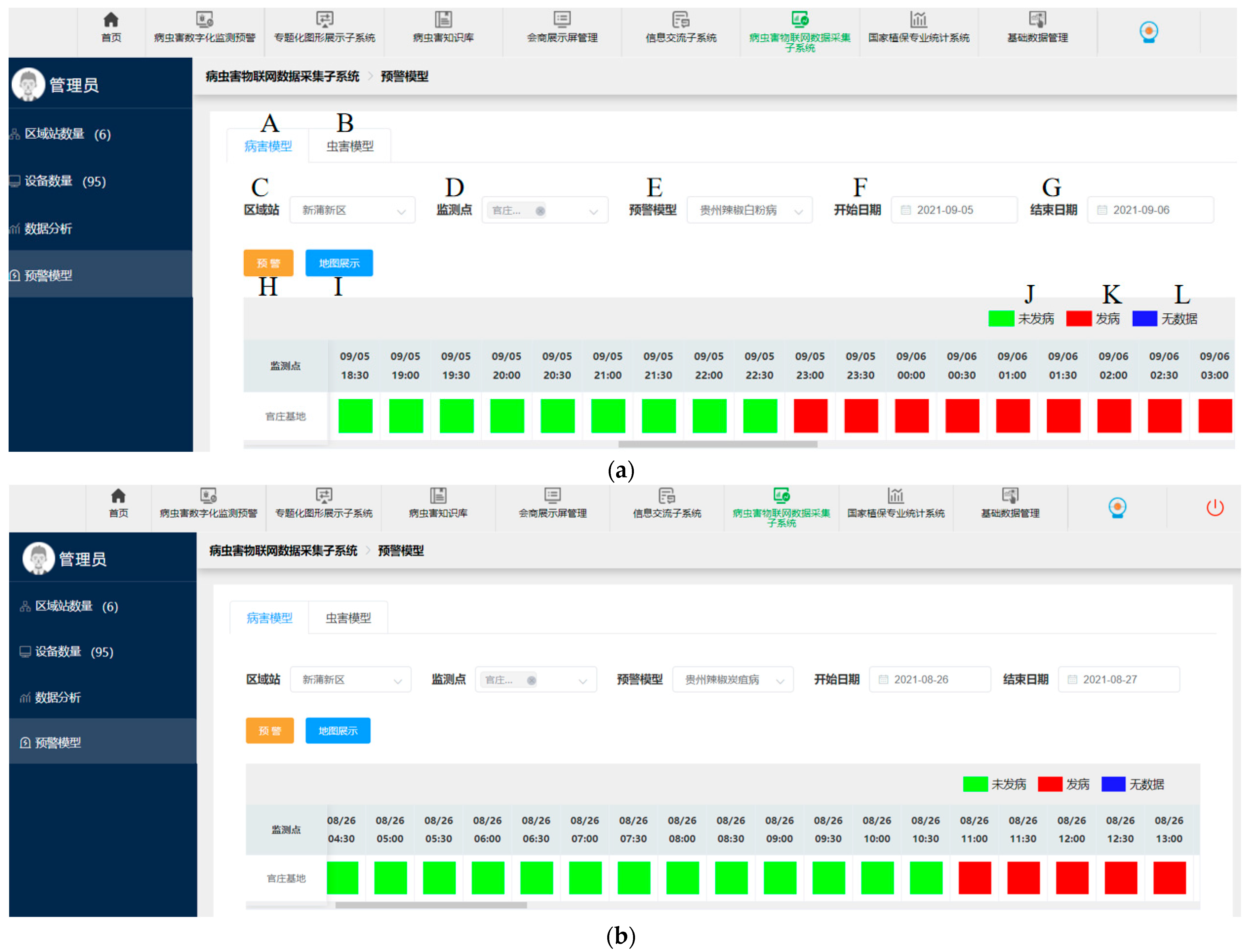 Agronomy 12 01034 g008