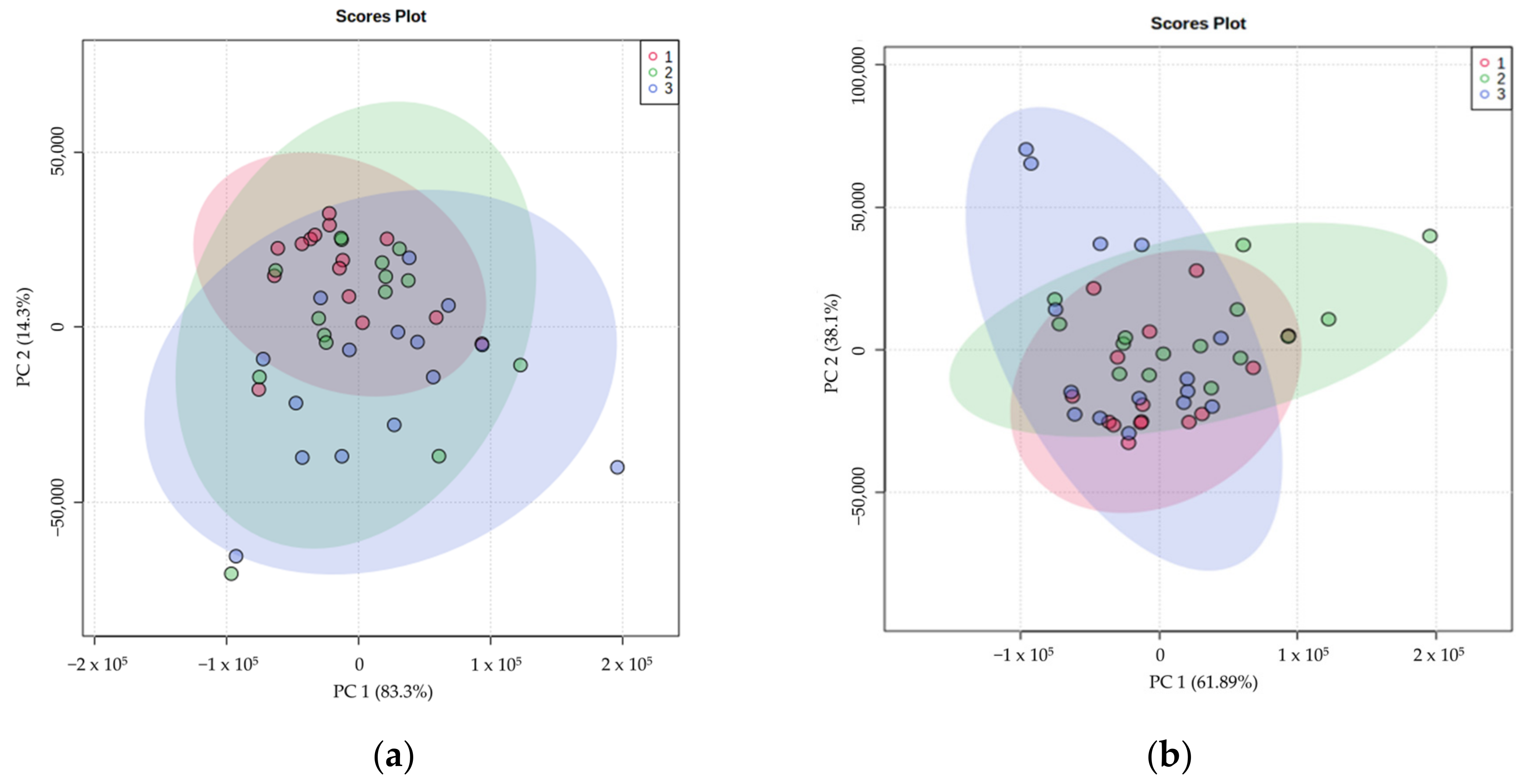Agronomy 12 01060 g004