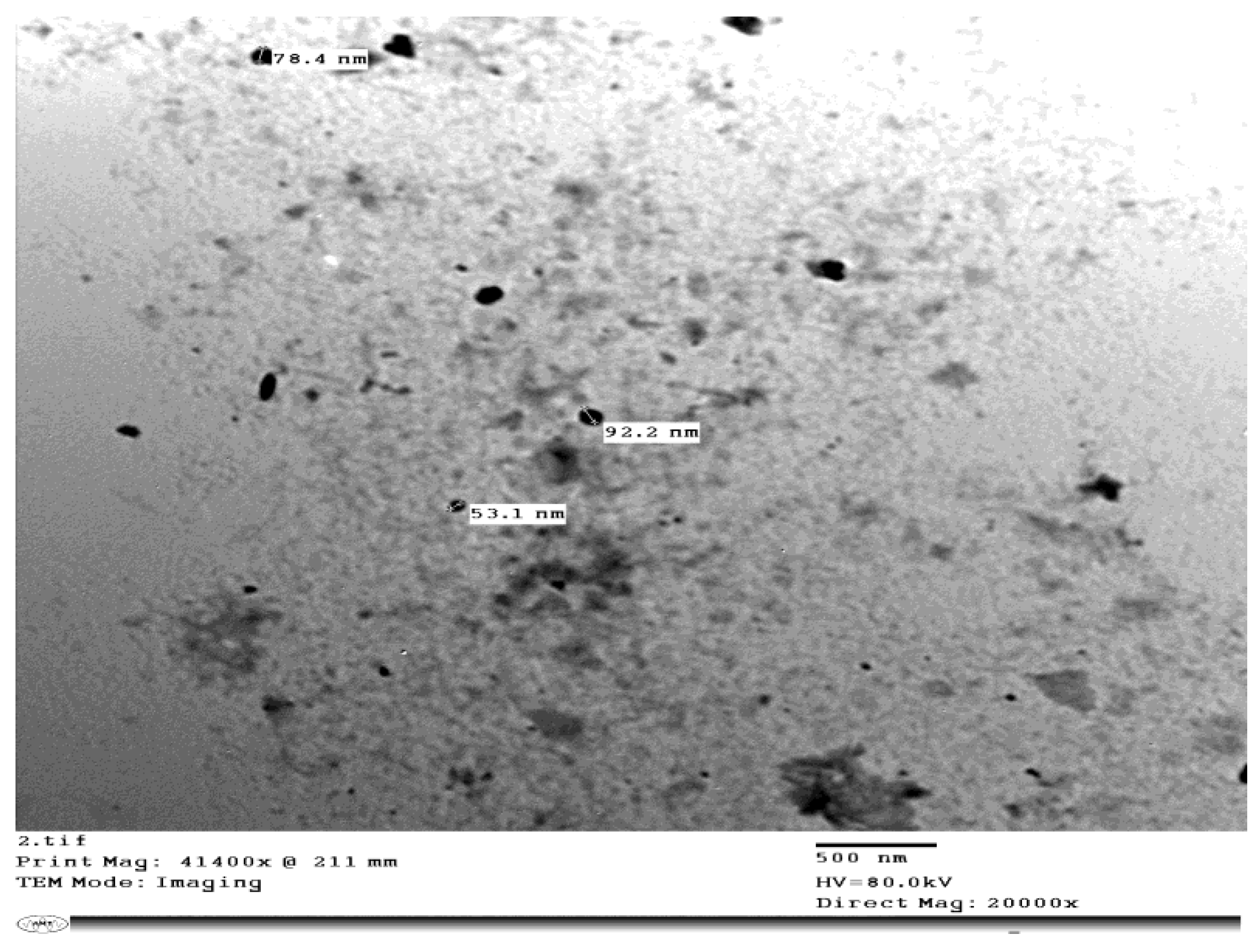 Agronomy 12 01069 g001 Agronomy 12 01069 g001
