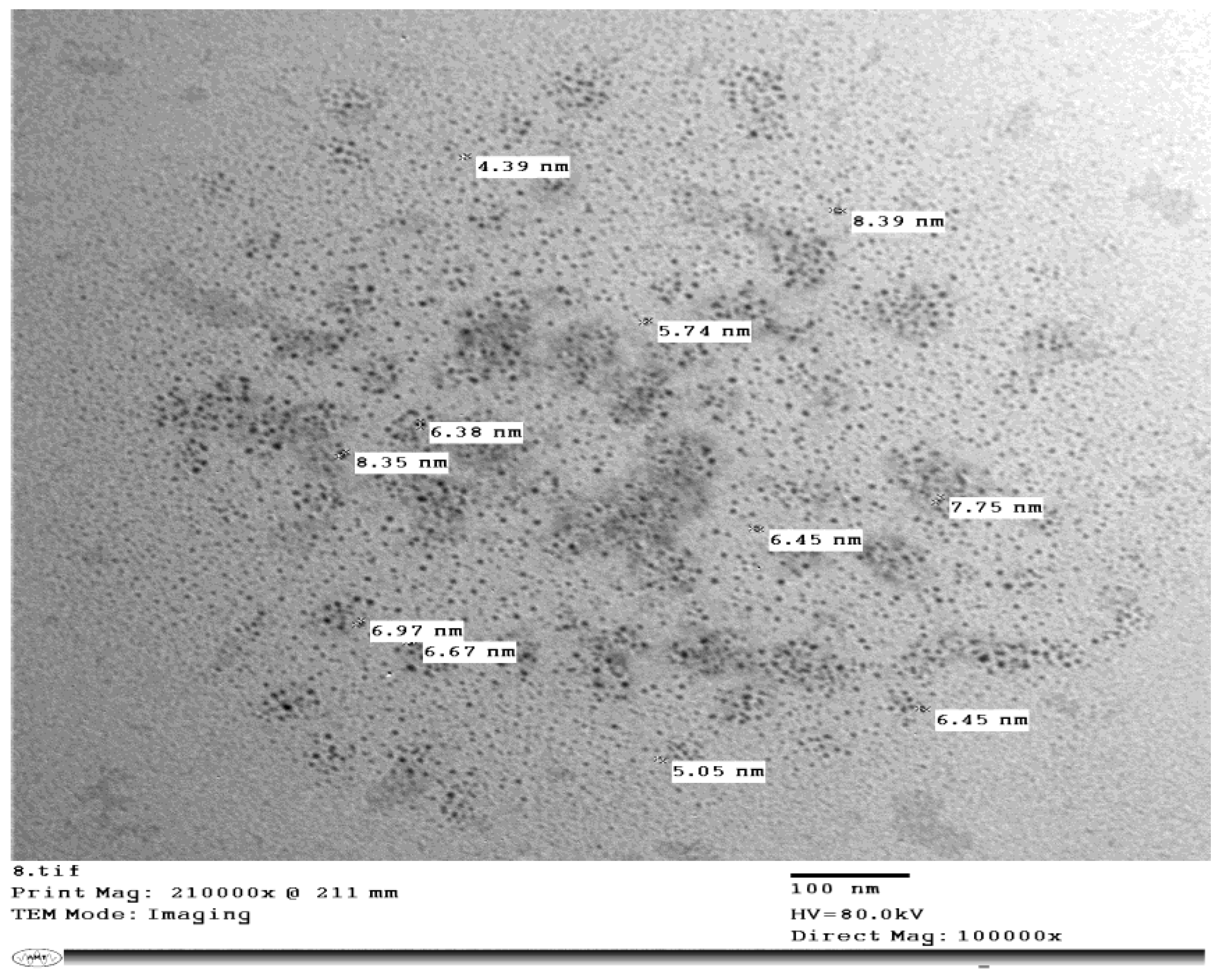 Agronomy 12 01069 g002 Agronomy 12 01069 g002