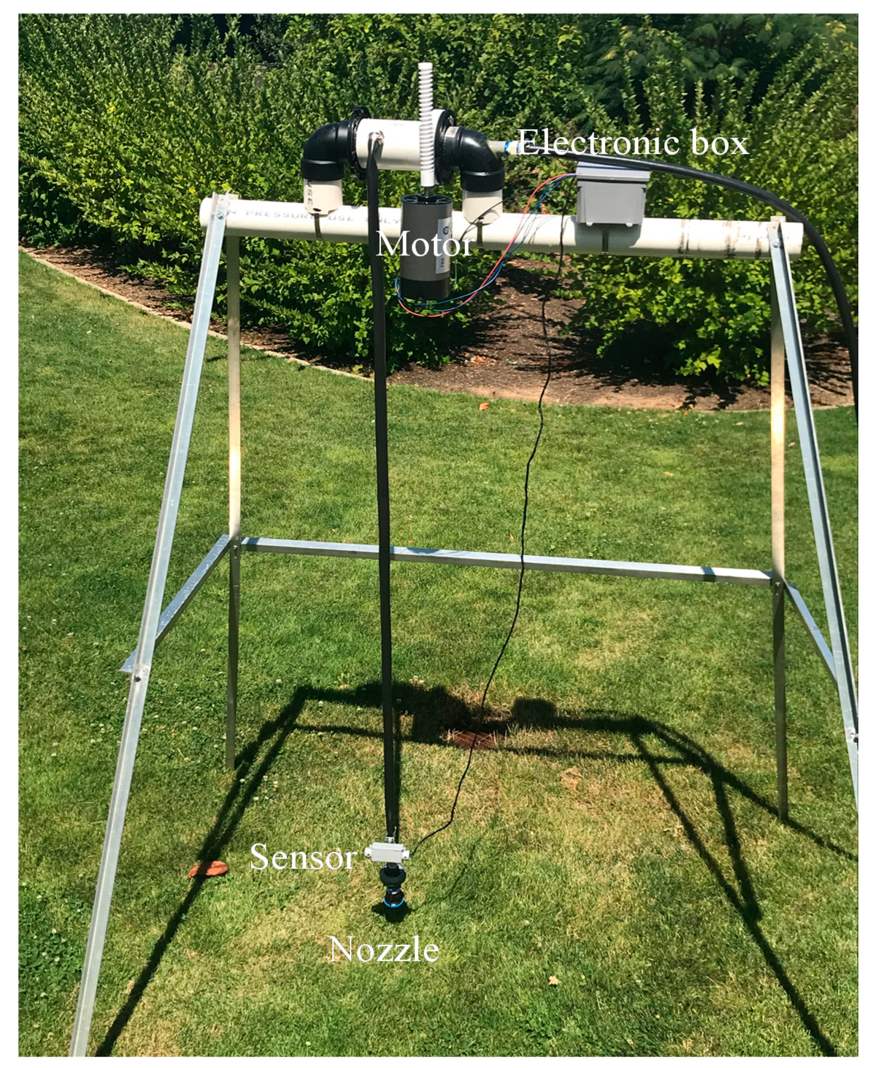 Agronomy 12 01077 g001