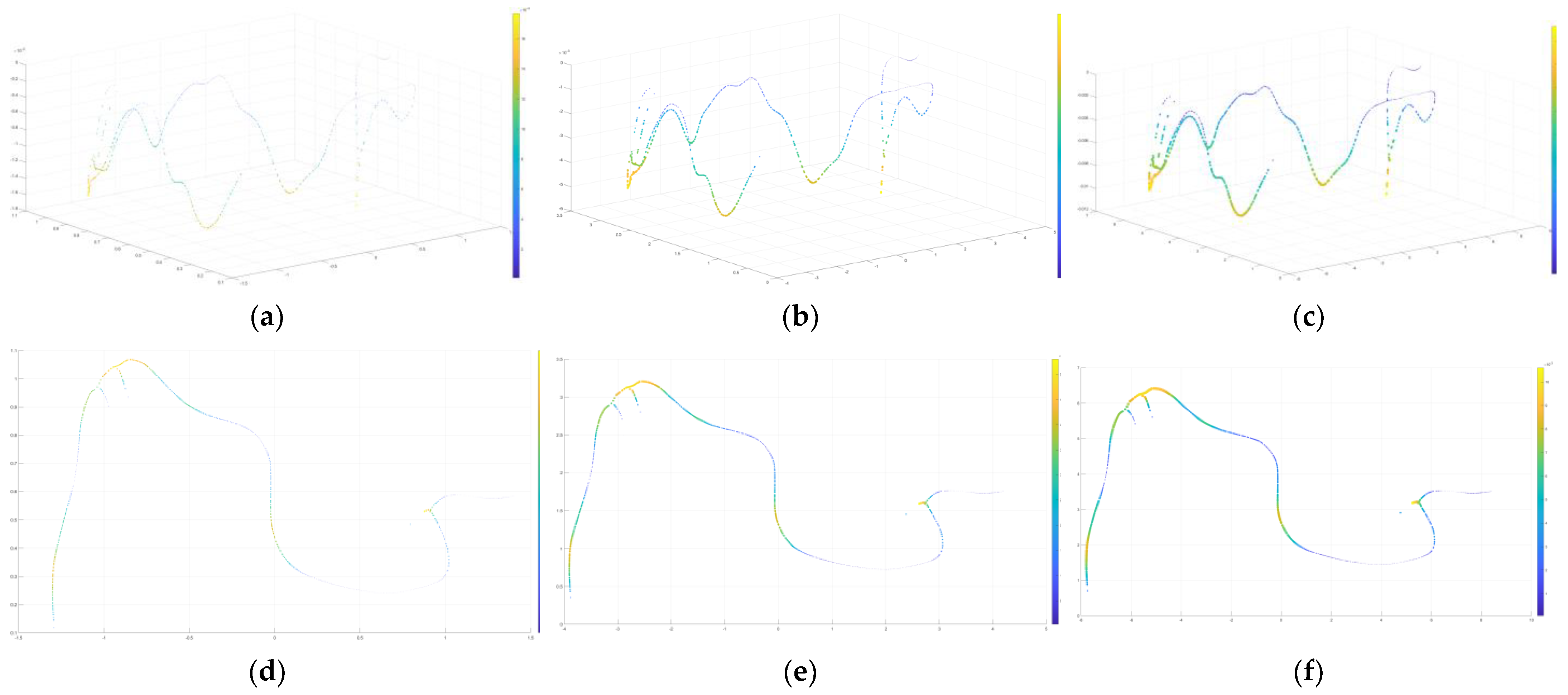 Agronomy 12 01087 g013