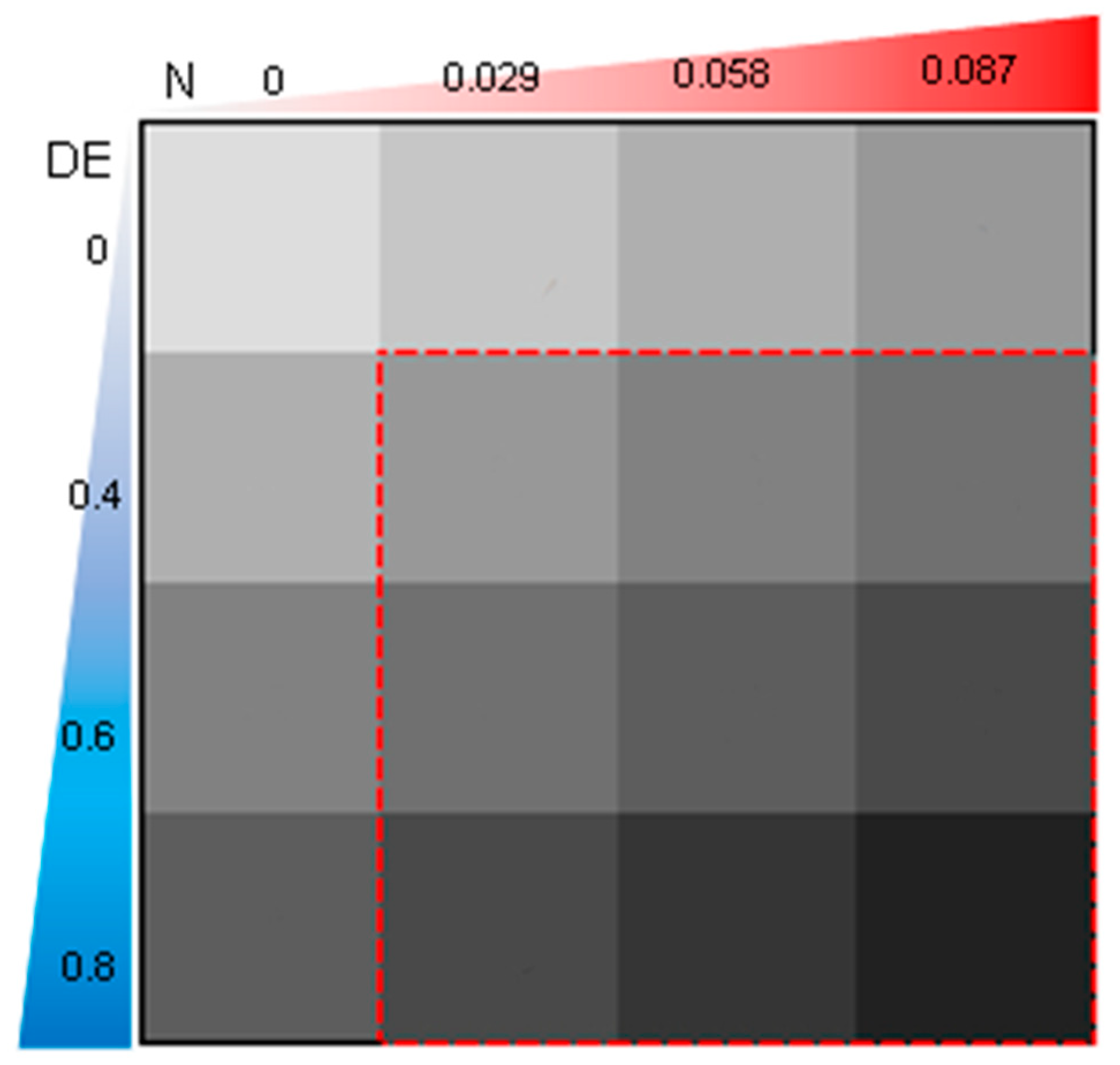 Agronomy 12 01124 g001