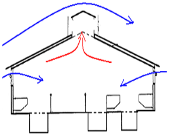 Agronomy 12 01131 i006