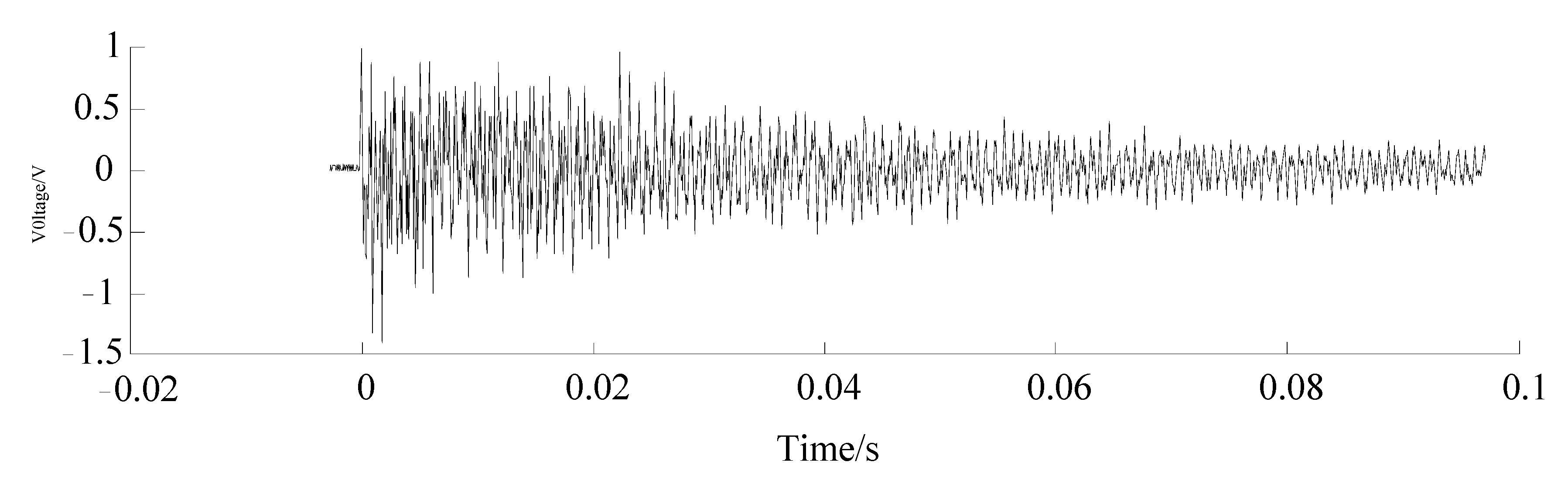 Agronomy 12 01145 g003