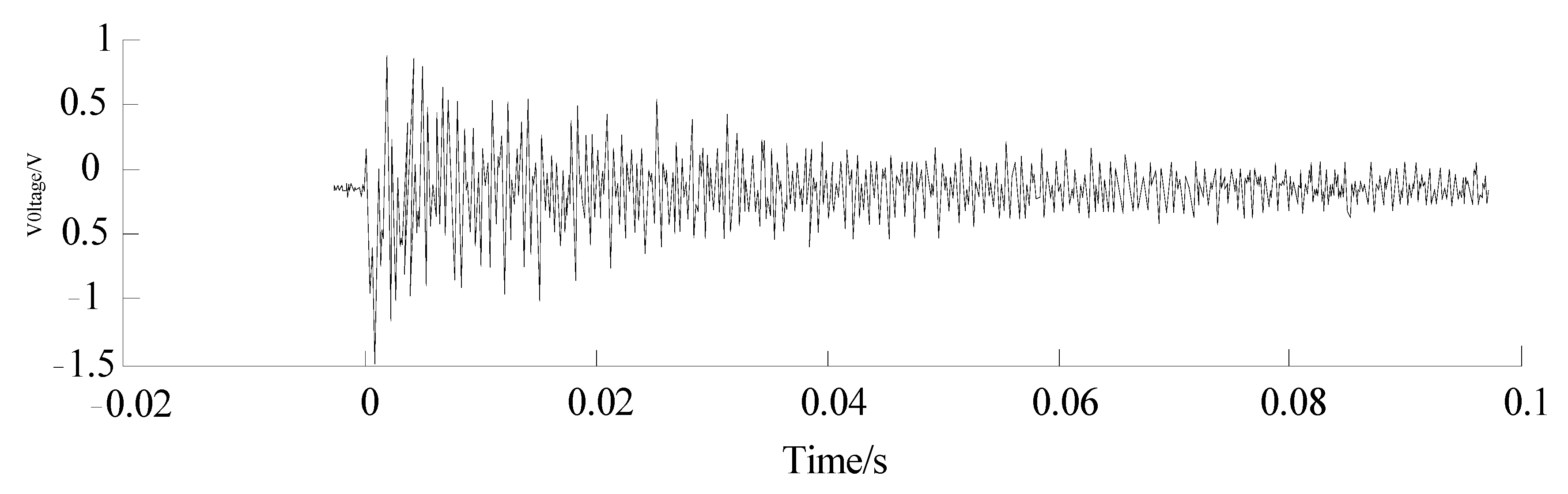 Agronomy 12 01145 g004