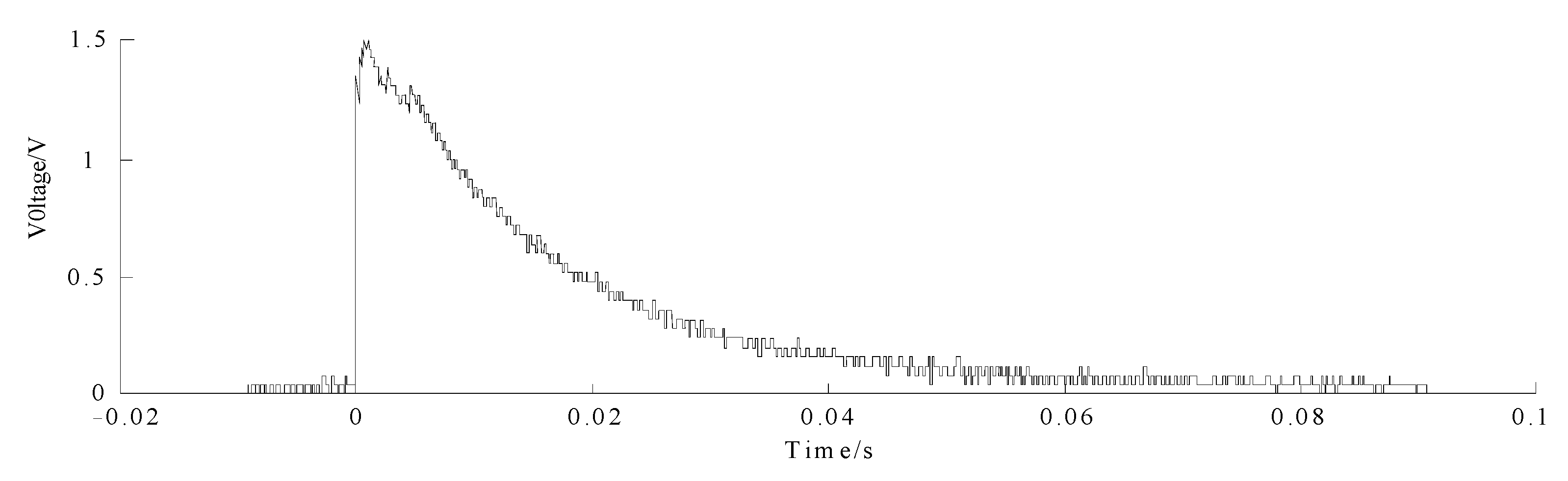Agronomy 12 01145 g010