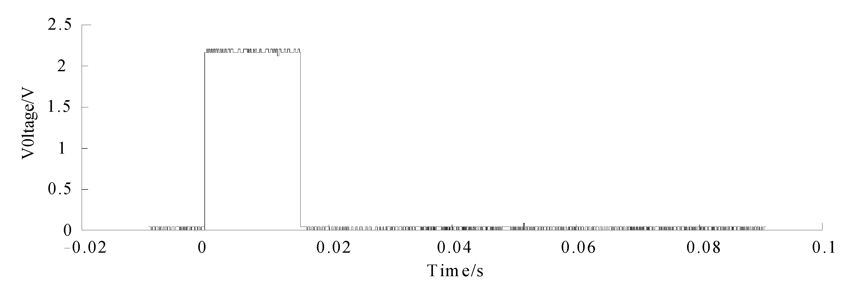 Agronomy 12 01145 g012