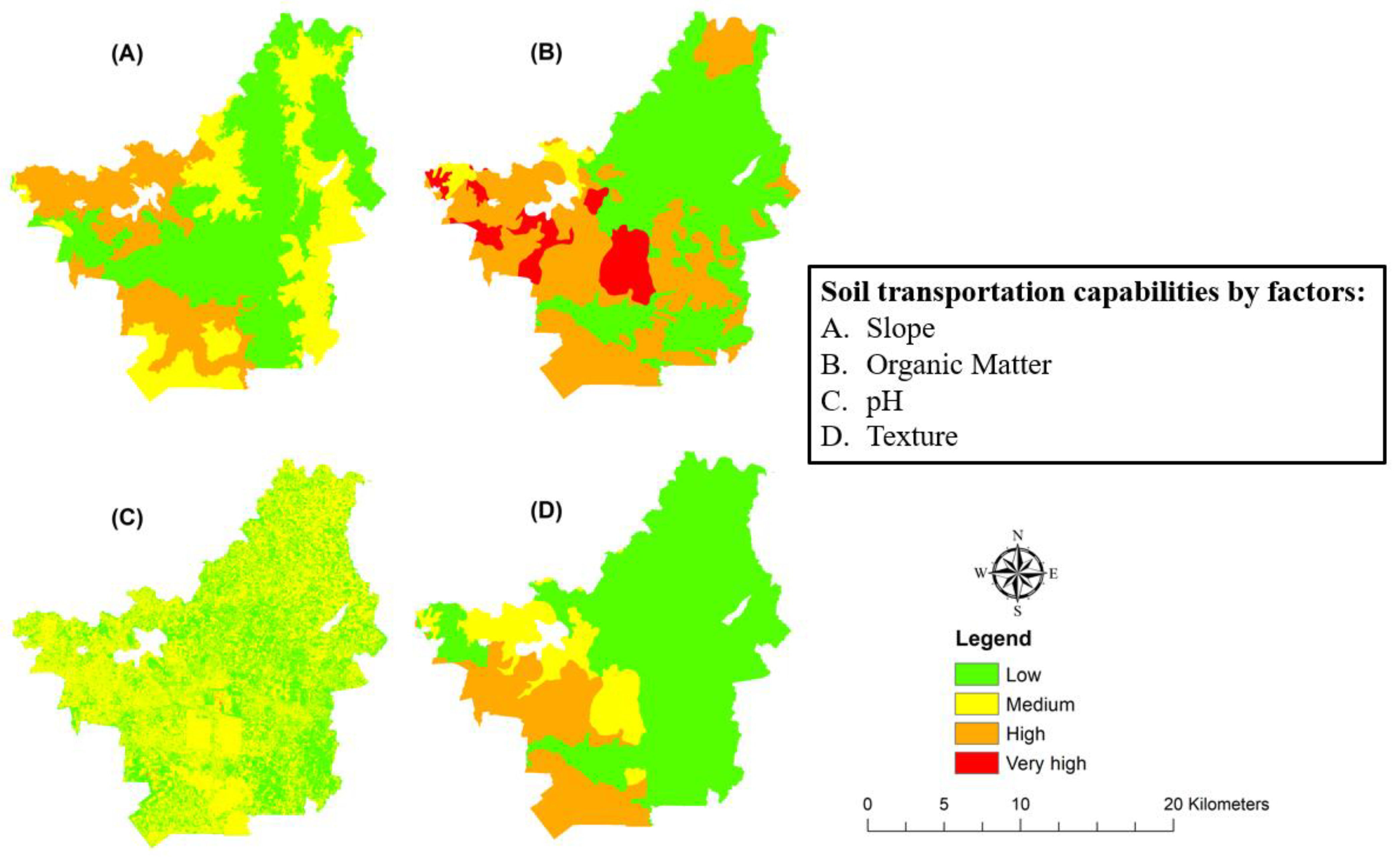 Agronomy 12 01243 g007