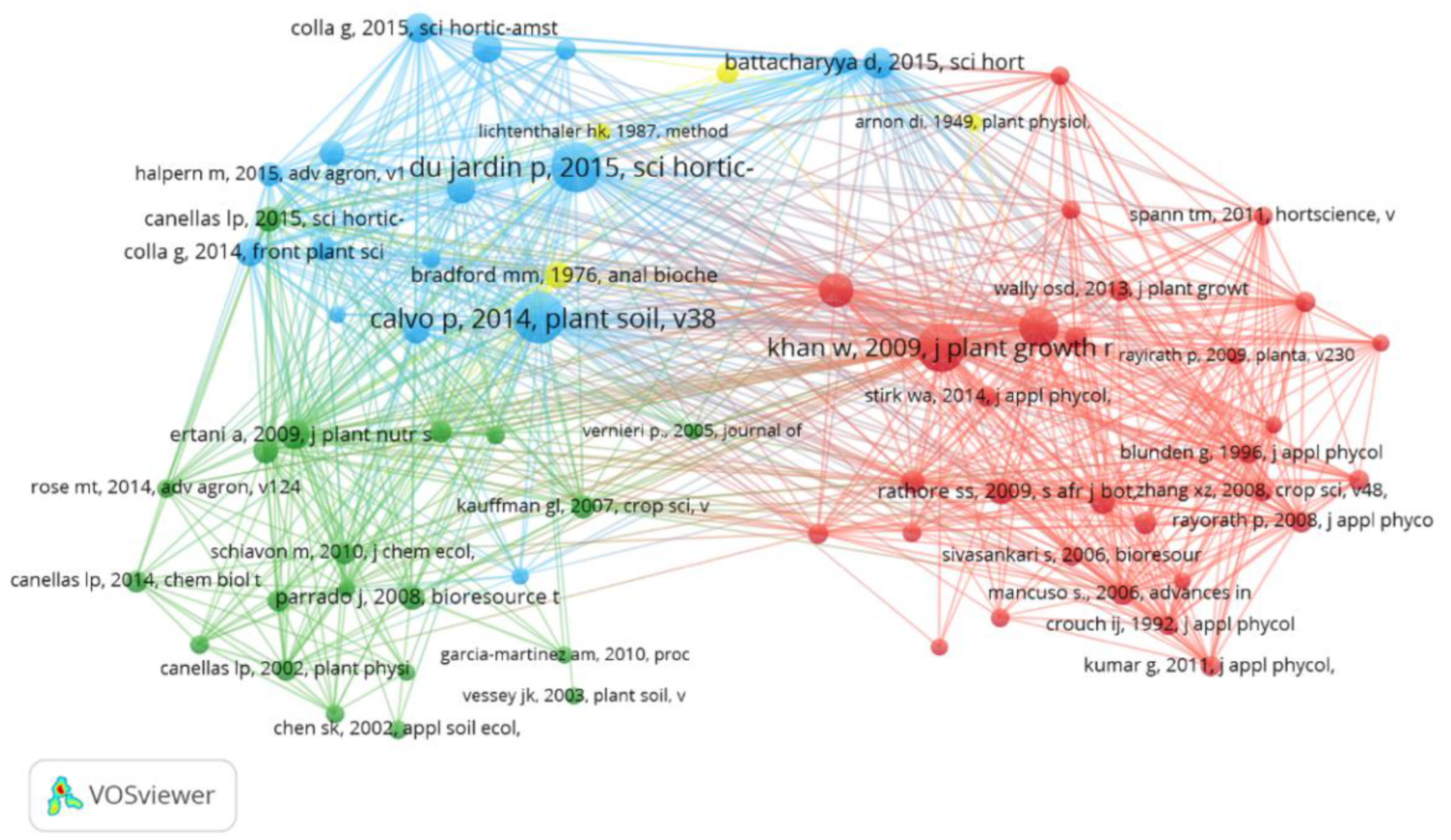 Agronomy 12 01257 g005