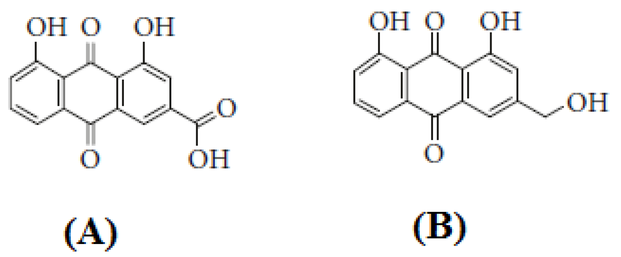 Agronomy 12 01295 g001
