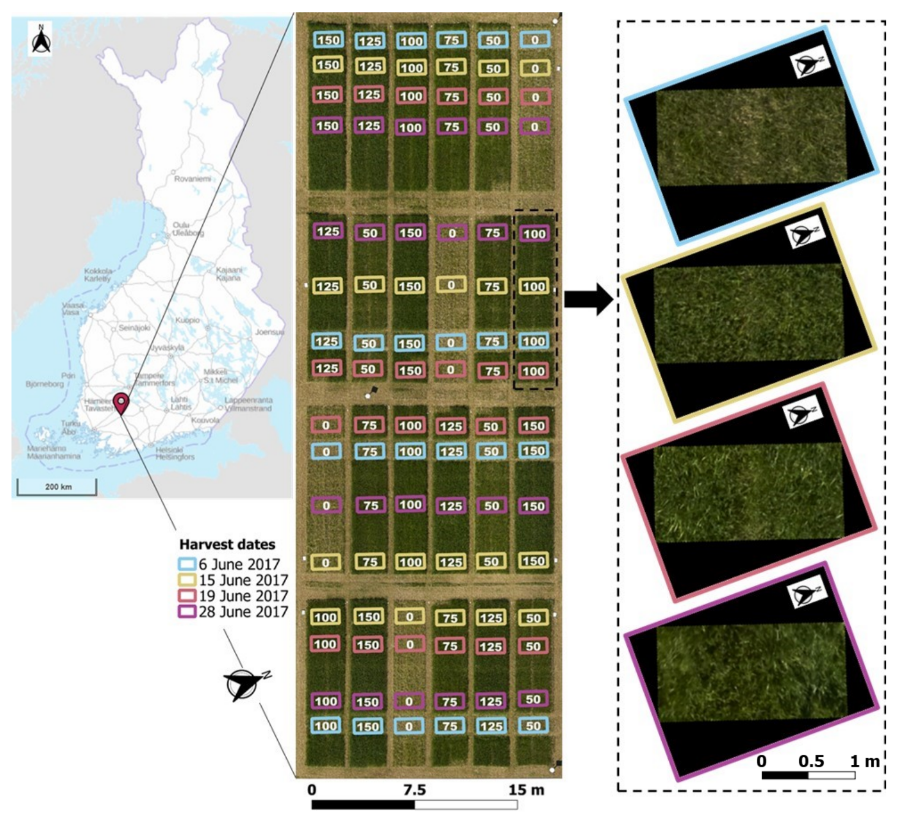 Agronomy 12 01352 g002