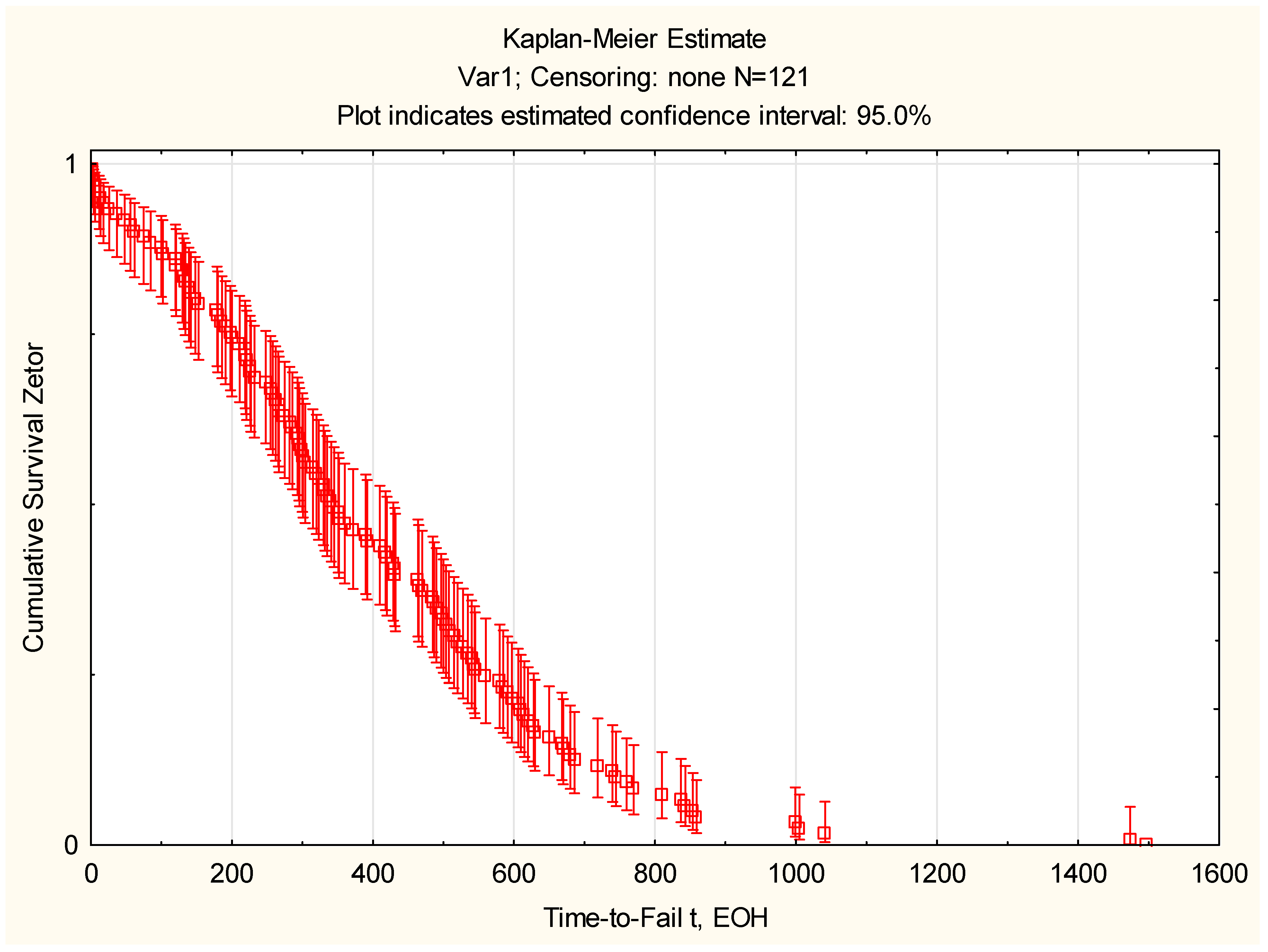 Agronomy 12 01364 g005