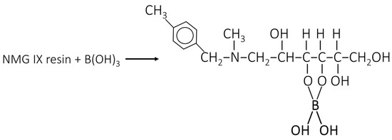 Agronomy 12 01389 g0a1 550