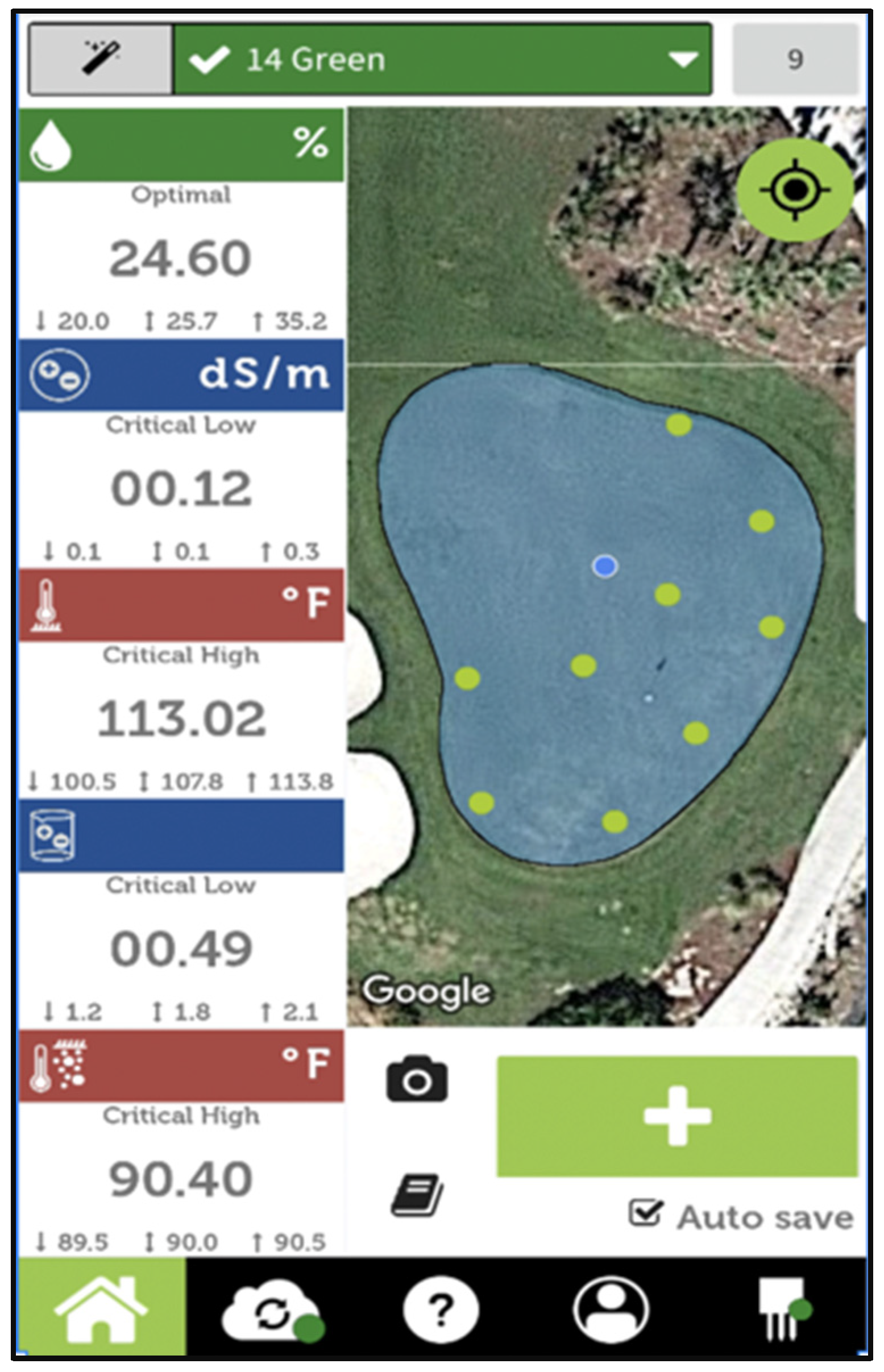 Agronomy 12 01402 g002