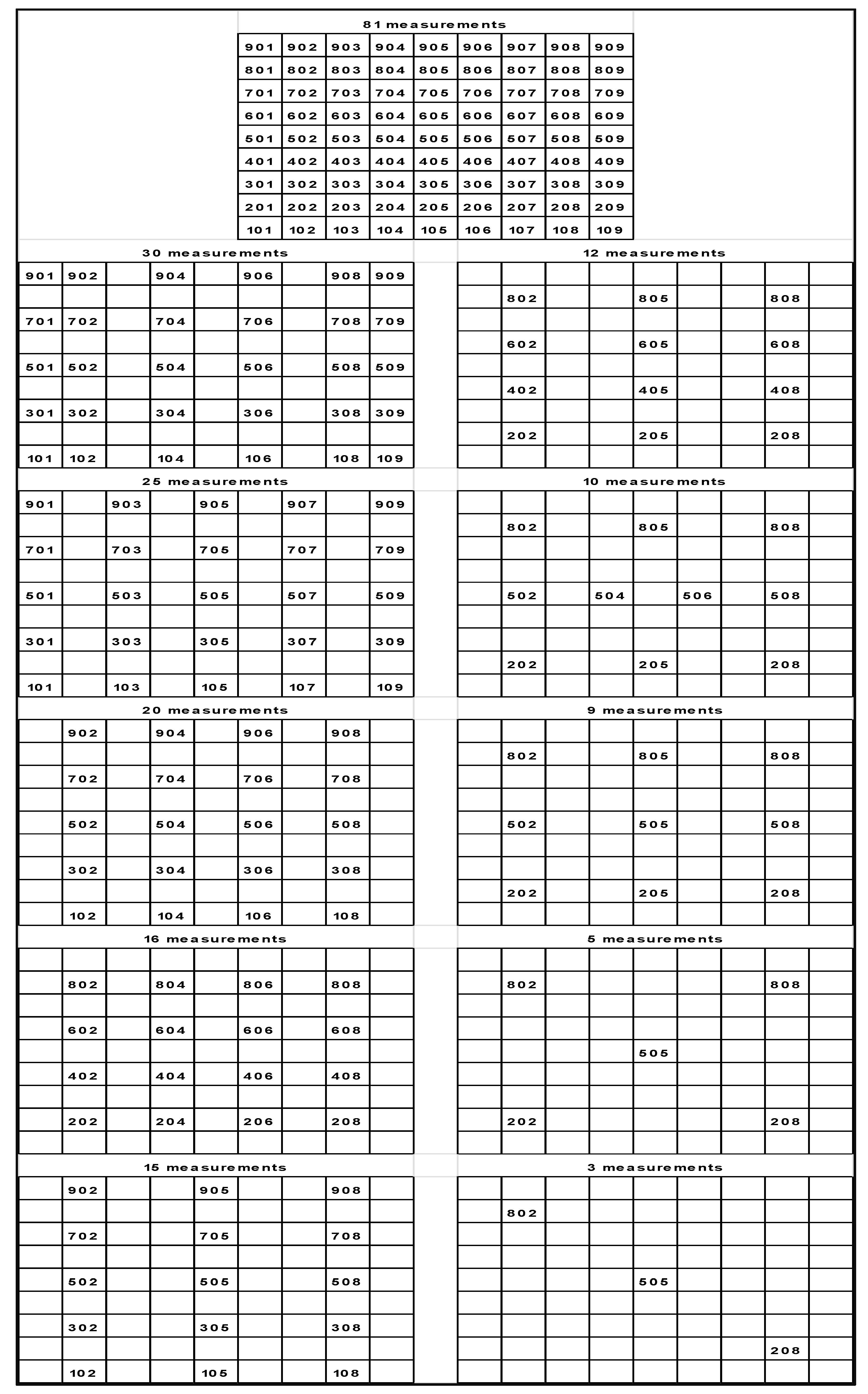 Agronomy 12 01402 g003