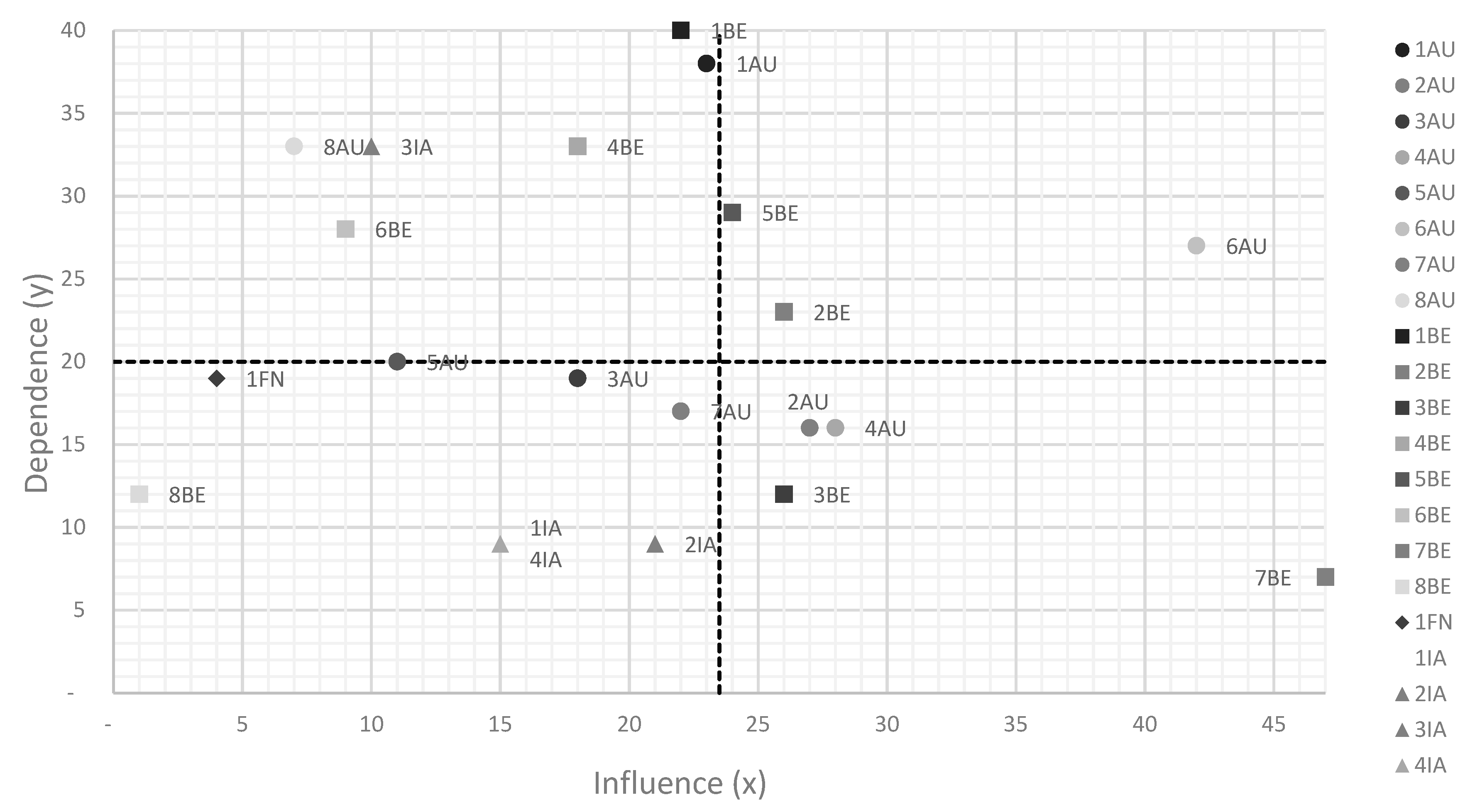 Agronomy 12 01407 g004
