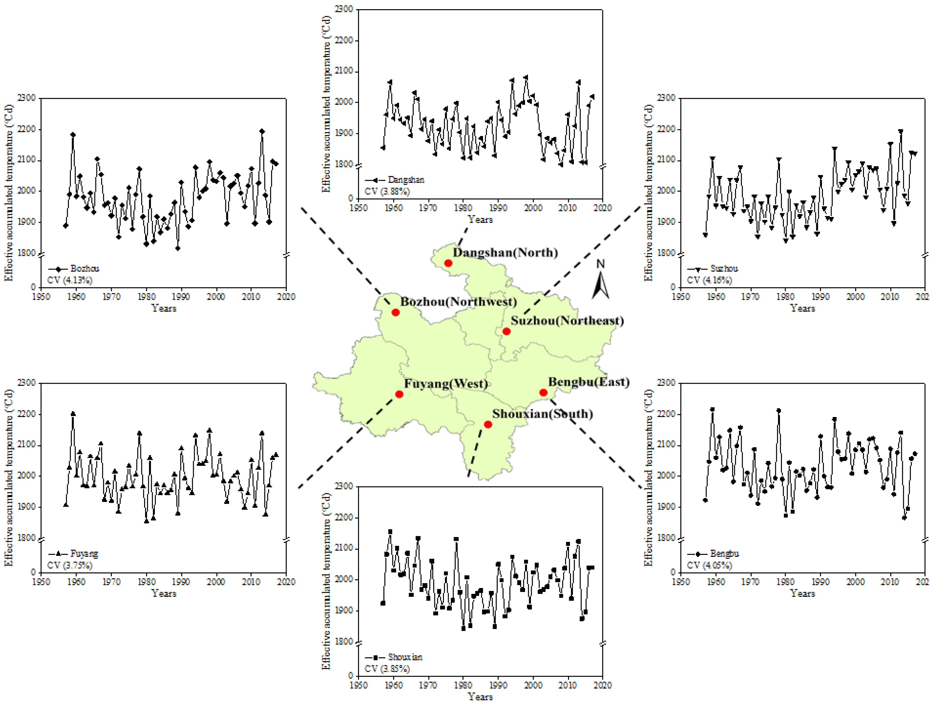 Agronomy 12 01435 g002