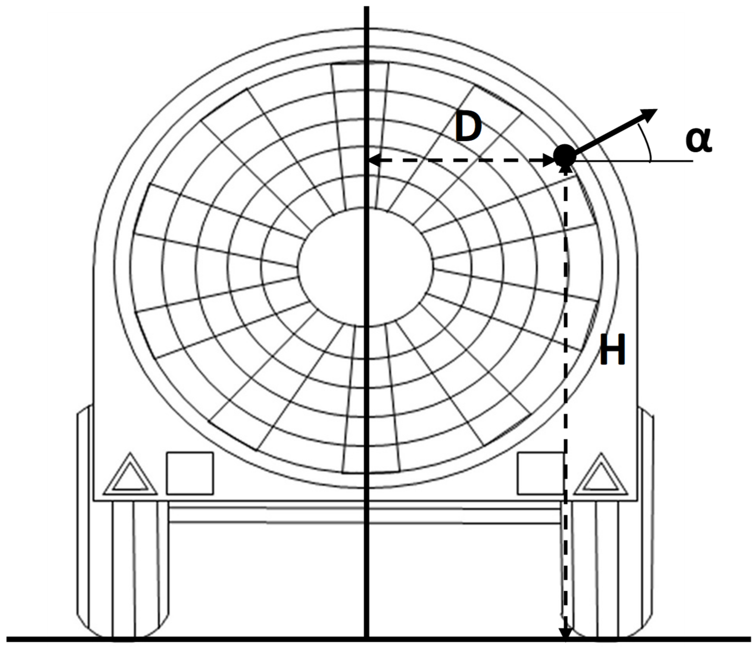 Agronomy 12 01462 g001