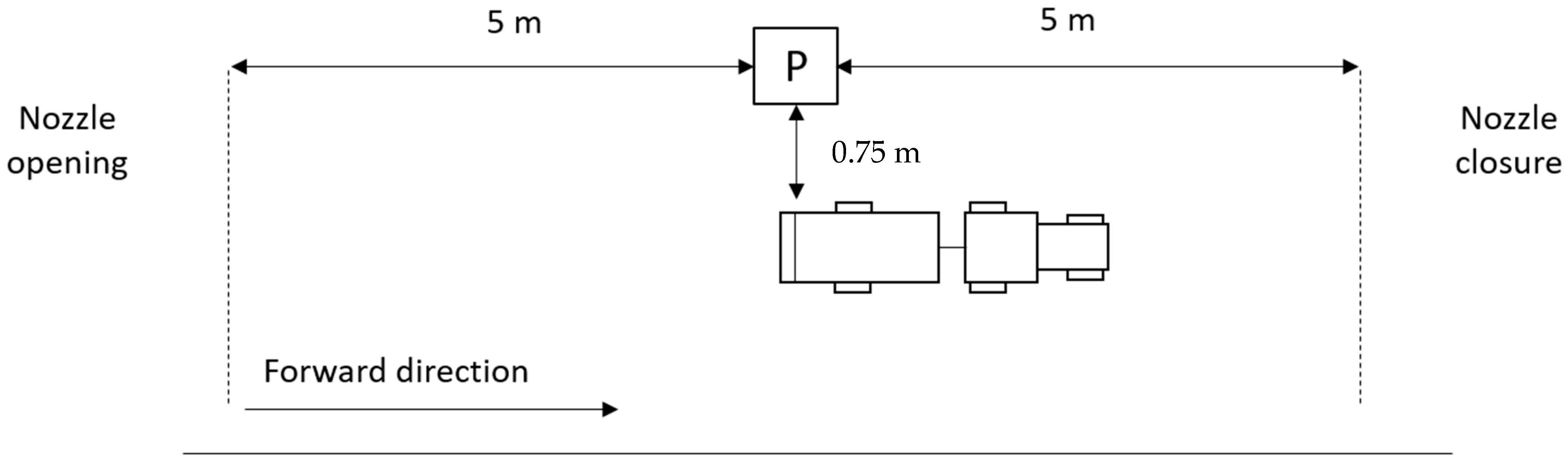 Agronomy 12 01462 g007
