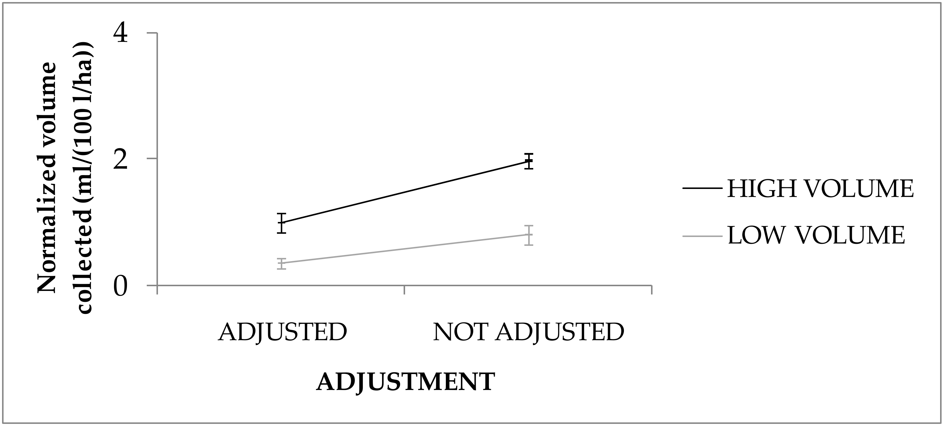 Agronomy 12 01462 g015