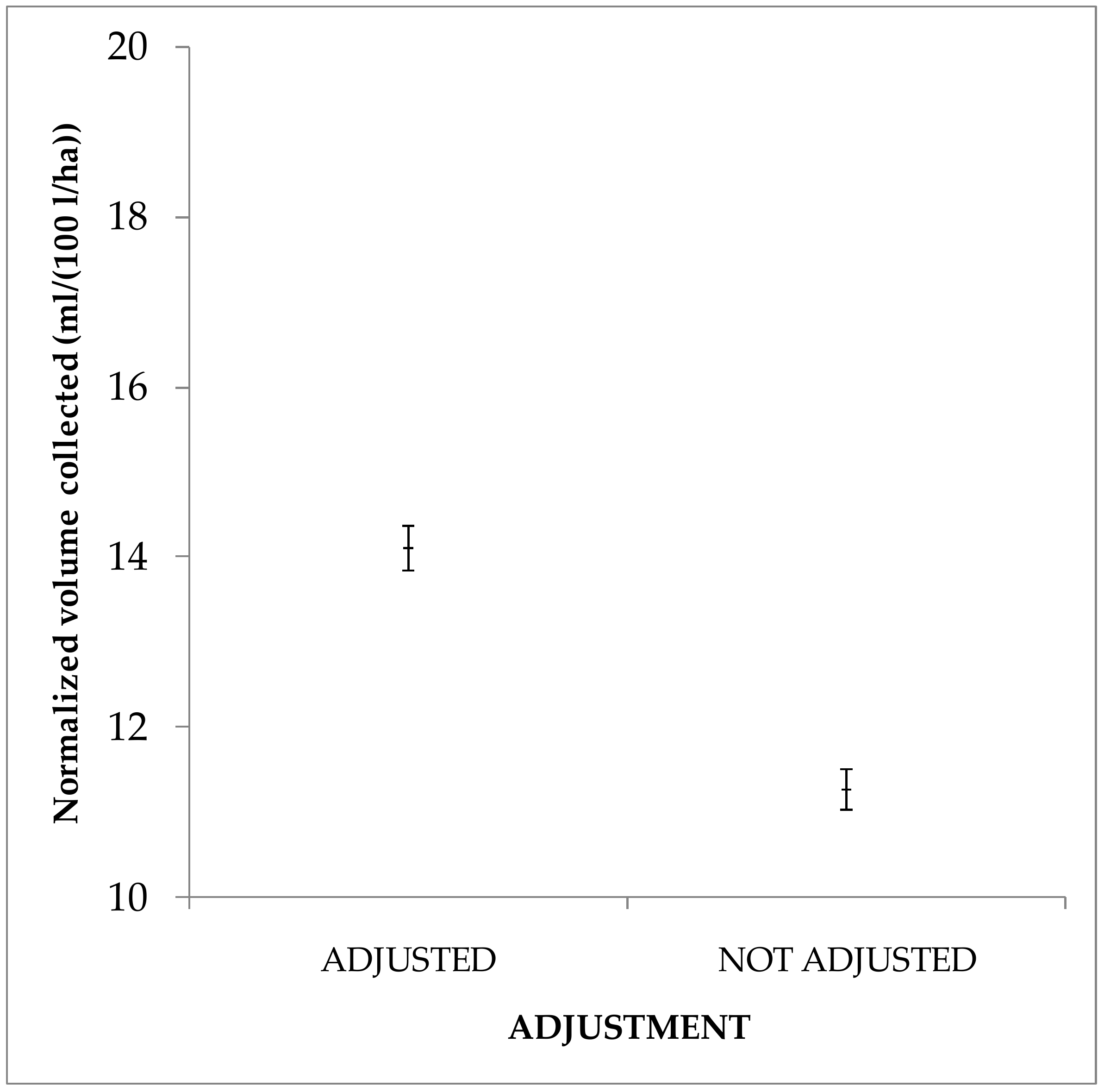 Agronomy 12 01462 g017