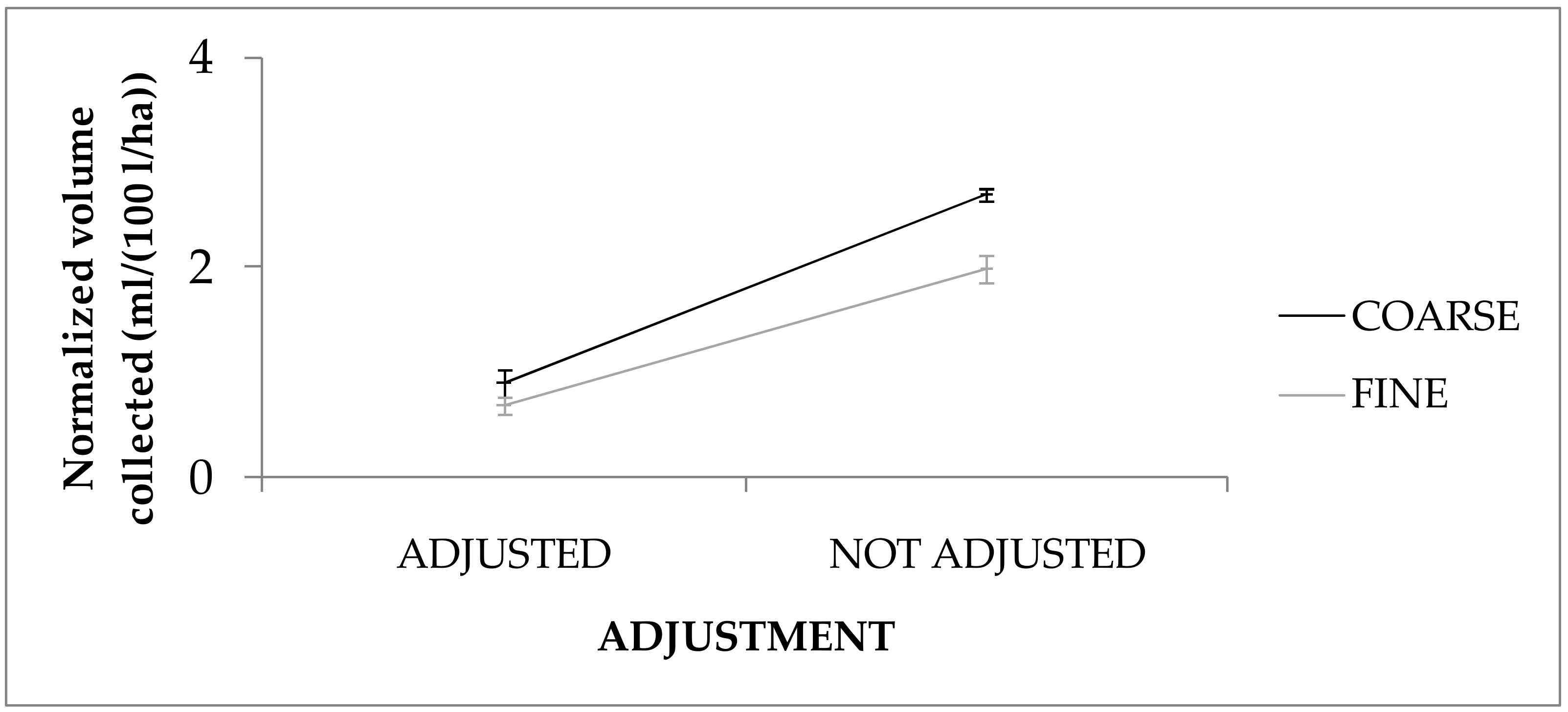 Agronomy 12 01462 g025