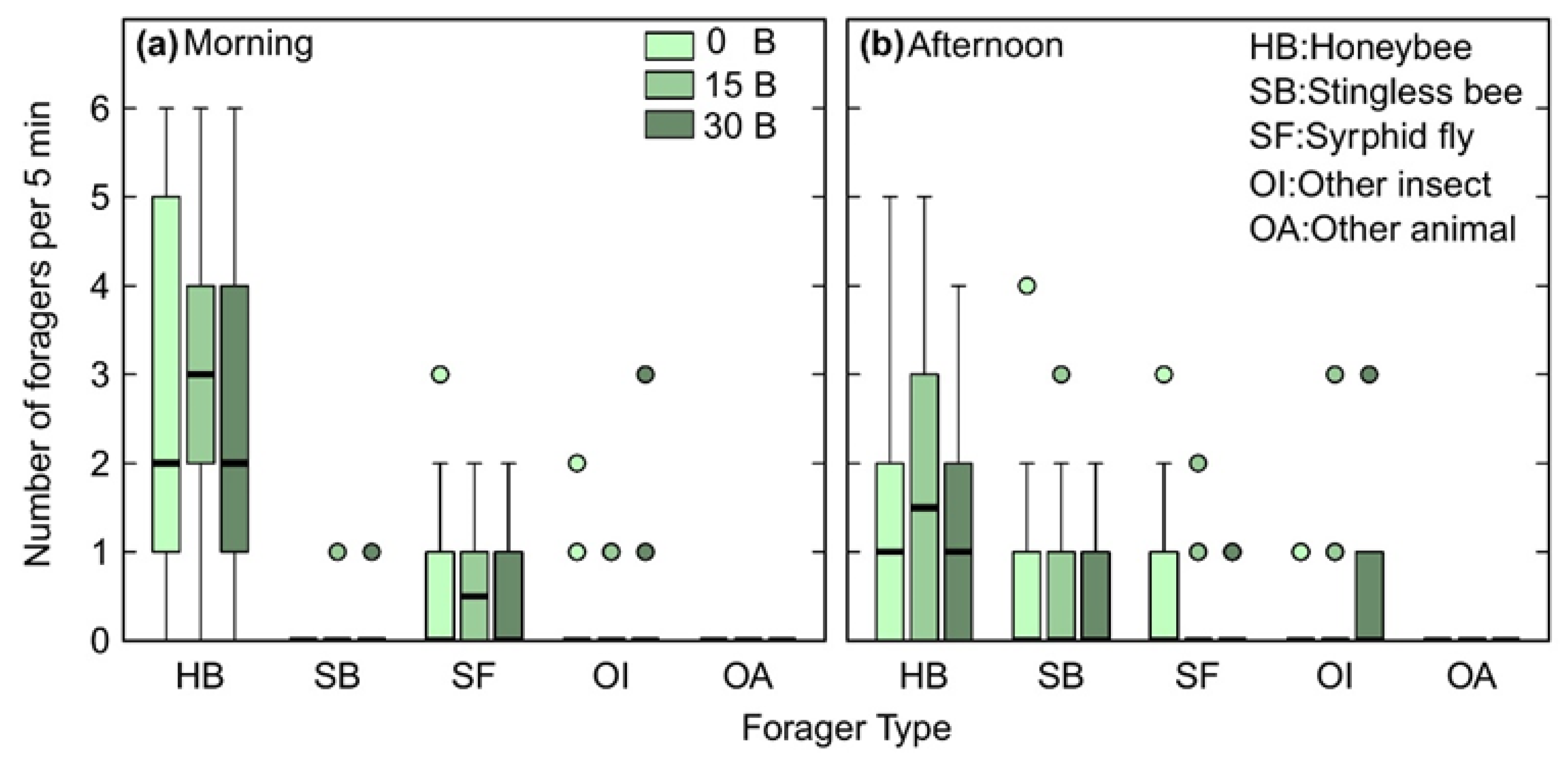 Agronomy 12 01479 g001