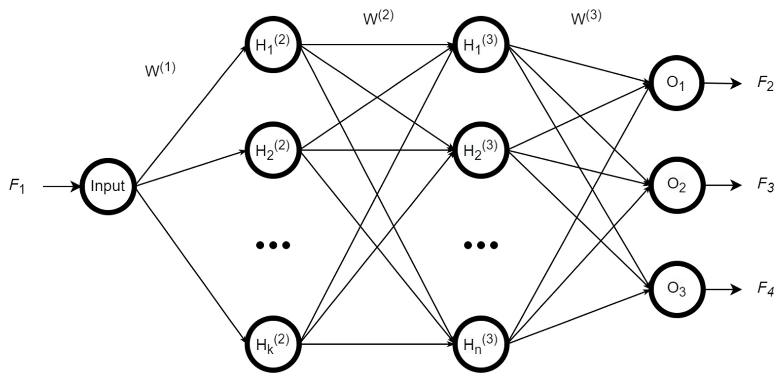 Agronomy 12 01564 g004