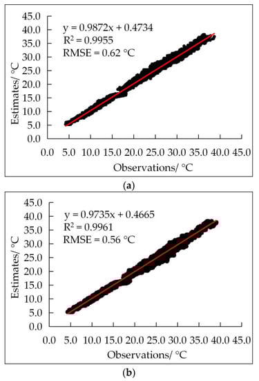 Agronomy 12 01565 g0a2a Agronomy 12 01565 g0a2a