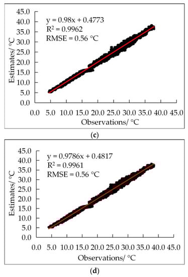 Agronomy 12 01565 g0a2b