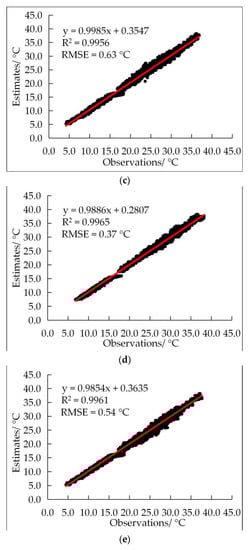 Agronomy 12 01565 g0a4b Agronomy 12 01565 g0a4b