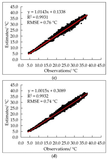 Agronomy 12 01565 g0a5b