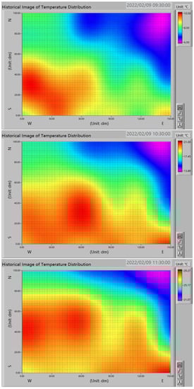 Agronomy 12 01565 g0a7a Agronomy 12 01565 g0a7a