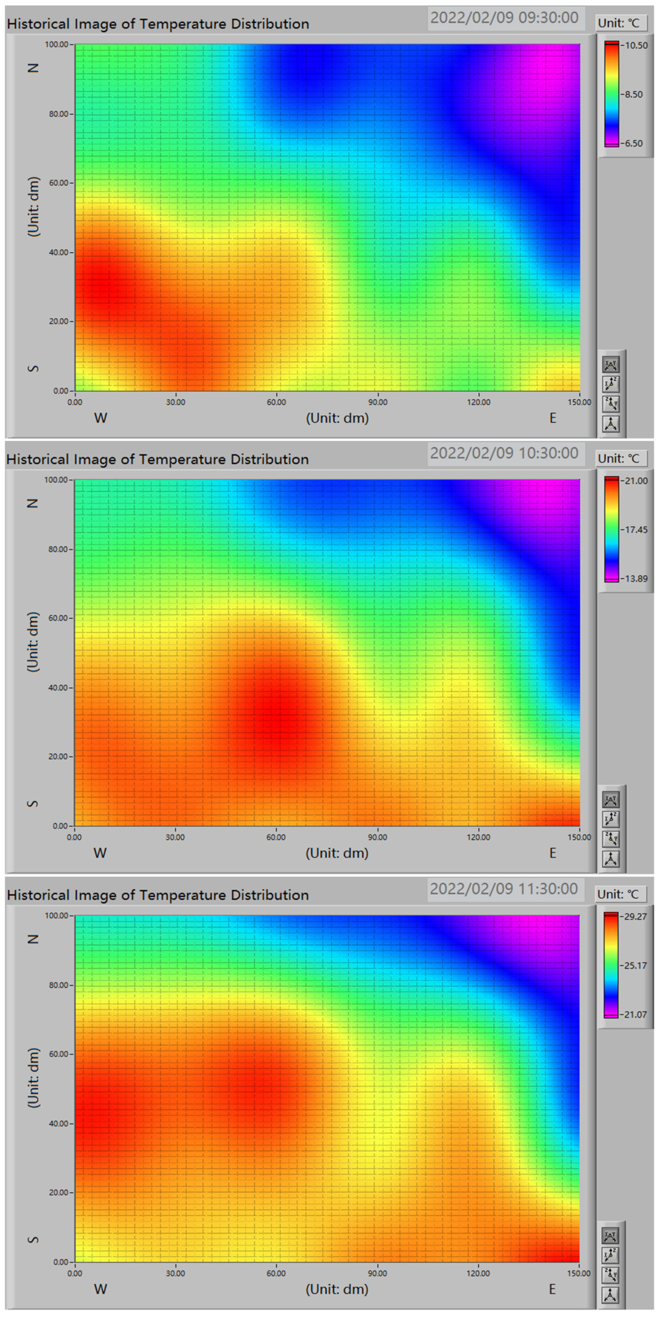 Agronomy 12 01565 g0a7a