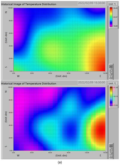Agronomy 12 01565 g0a7c Agronomy 12 01565 g0a7c