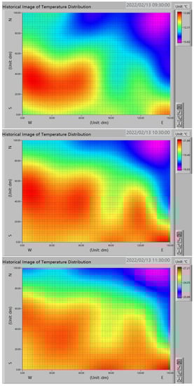 Agronomy 12 01565 g0a7d Agronomy 12 01565 g0a7d