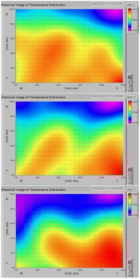 Agronomy 12 01565 g0a7e Agronomy 12 01565 g0a7e