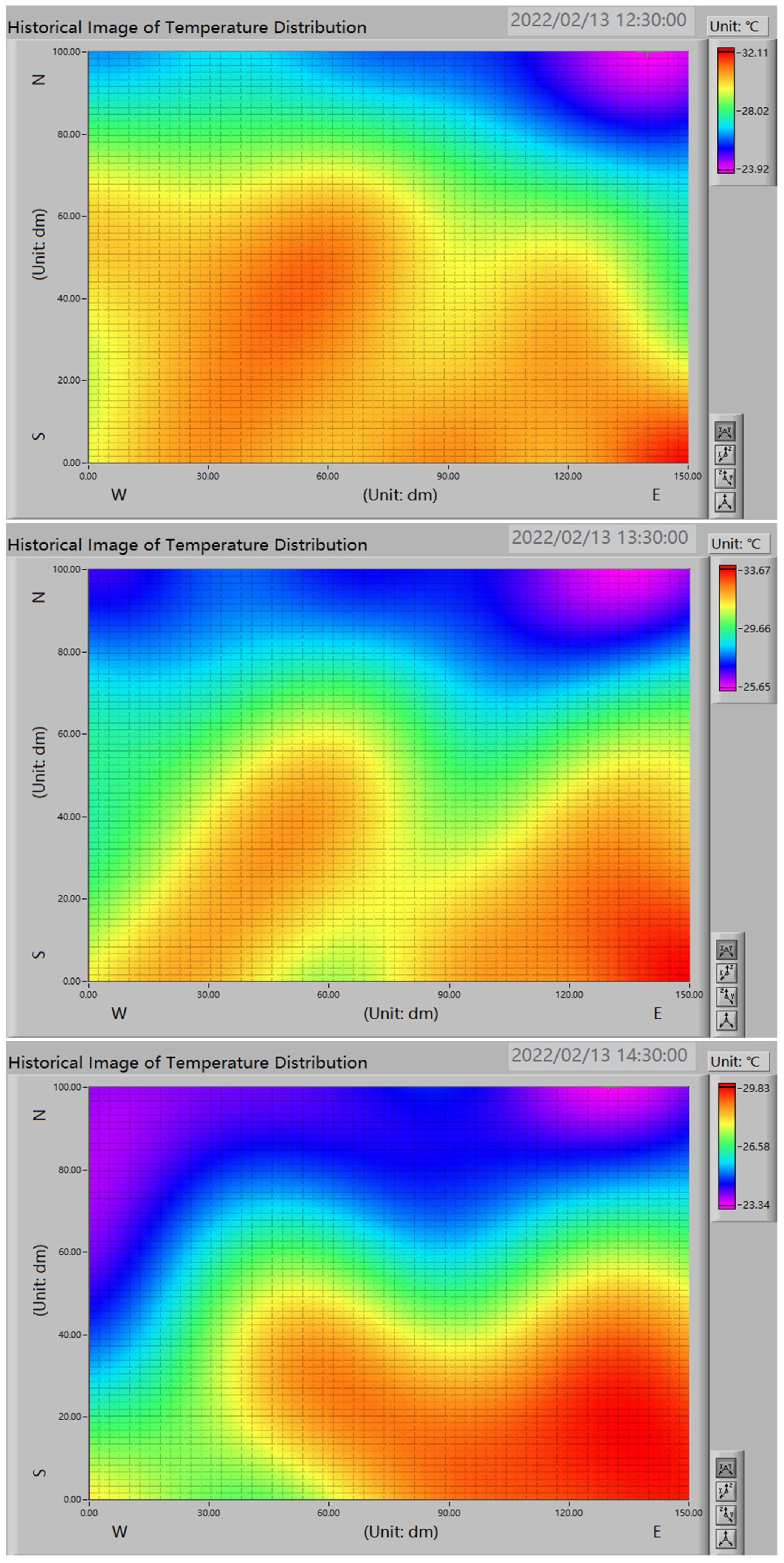 Agronomy 12 01565 g0a7e